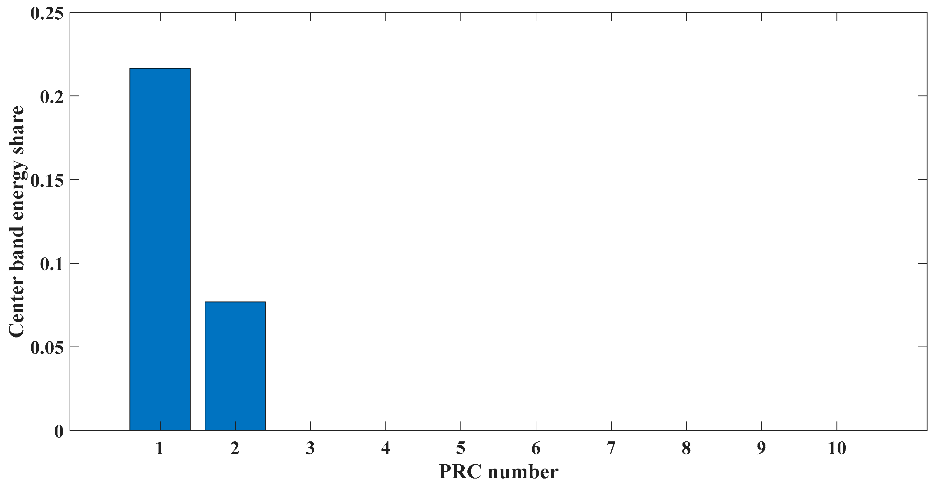 Entropy 23 00451 g020 Entropy 23 00451 g020
