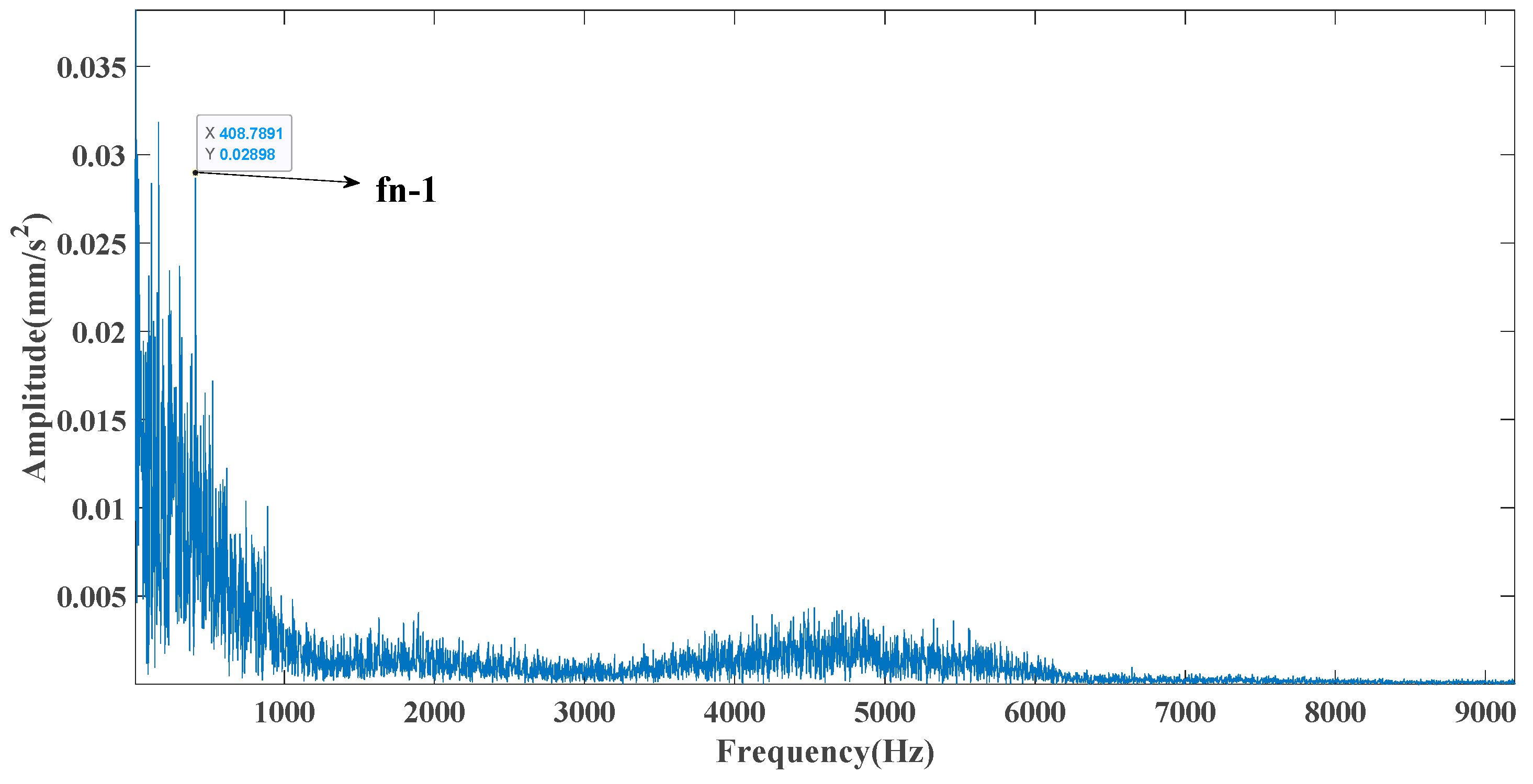 Entropy 23 00451 g021 Entropy 23 00451 g021