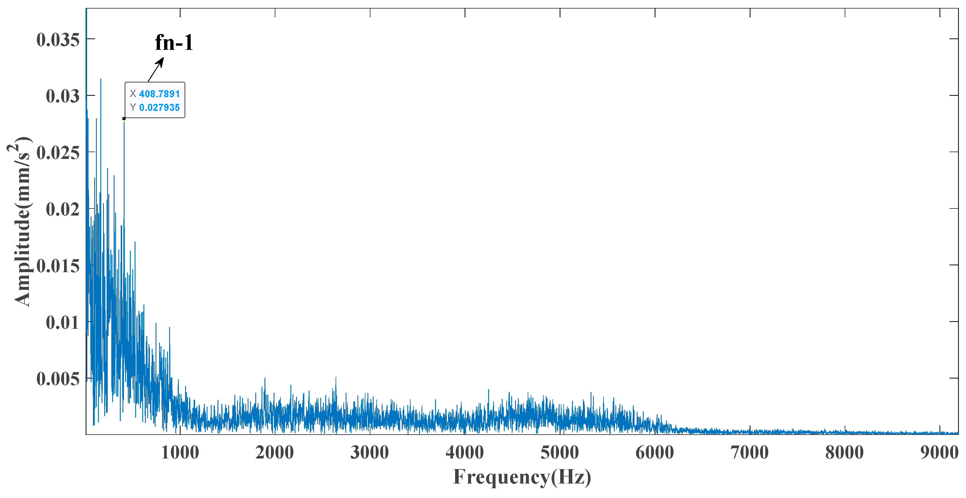 Entropy 23 00451 g022 Entropy 23 00451 g022