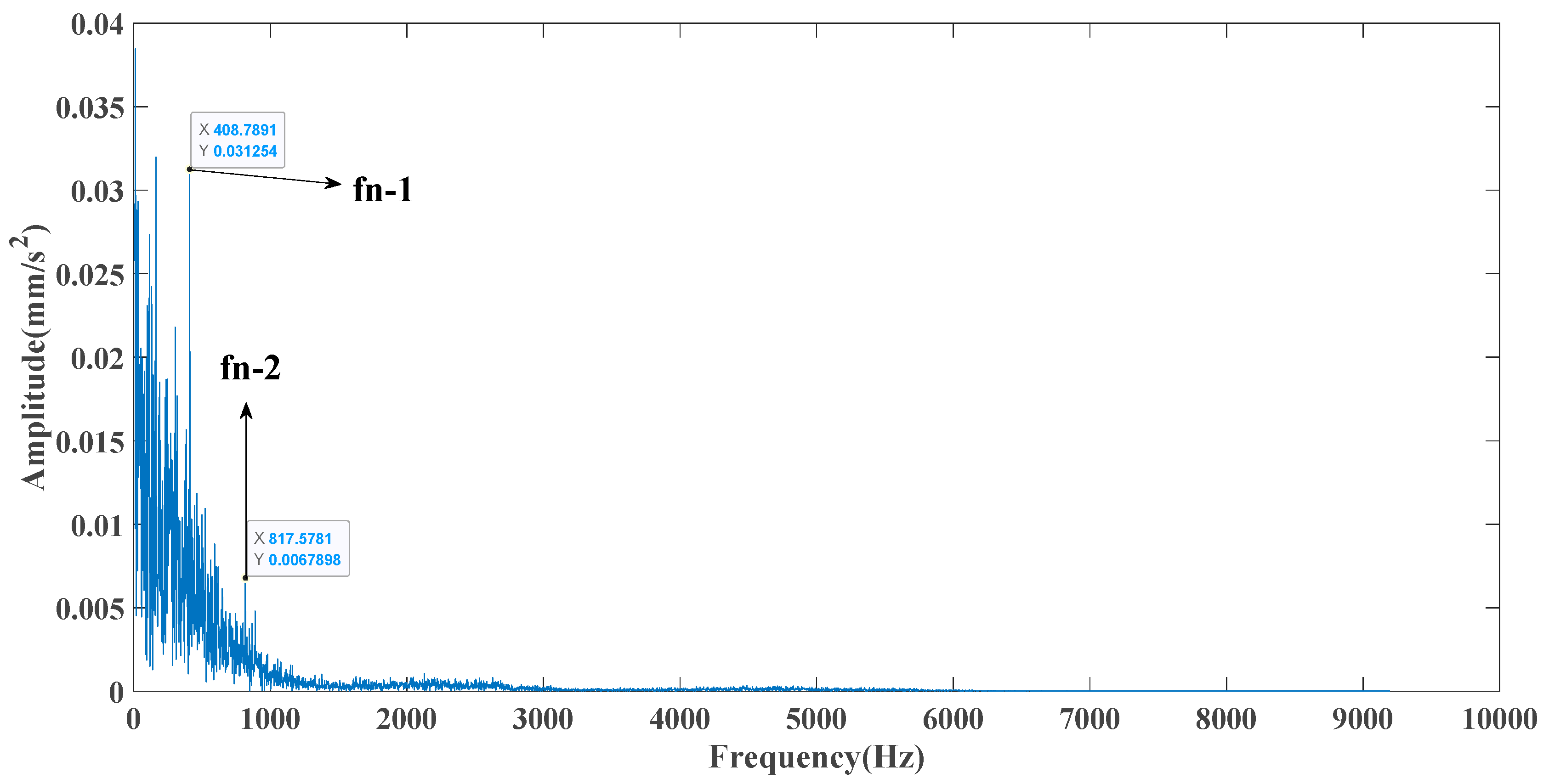 Entropy 23 00451 g023 Entropy 23 00451 g023