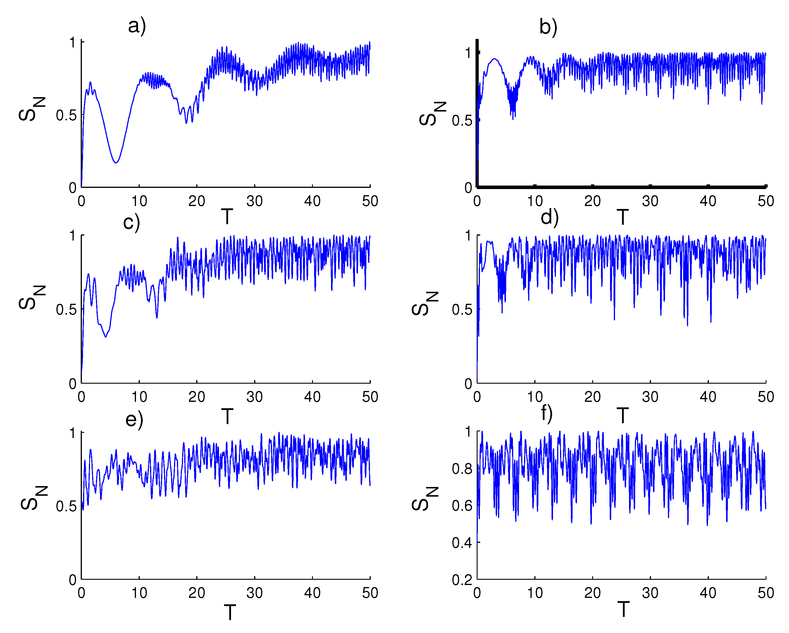 Entropy 23 00452 g001 Entropy 23 00452 g001
