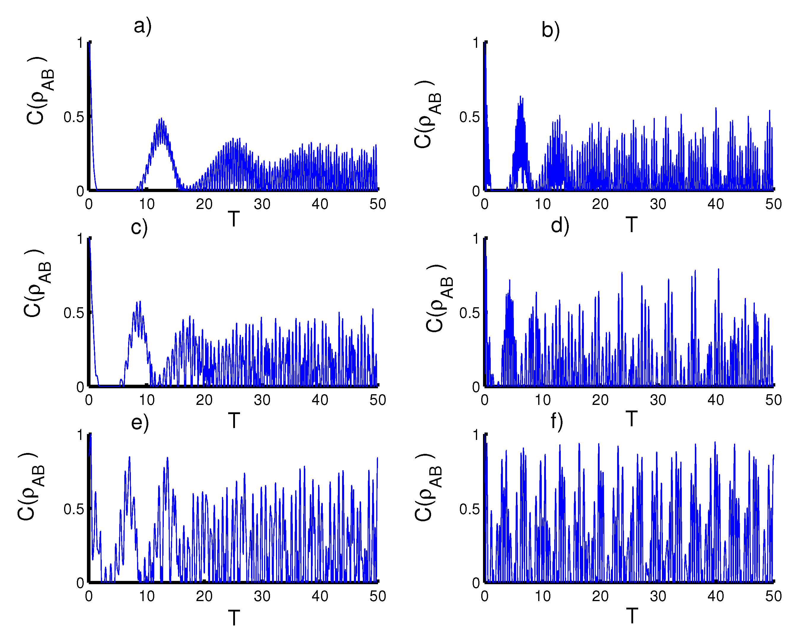 Entropy 23 00452 g003 Entropy 23 00452 g003