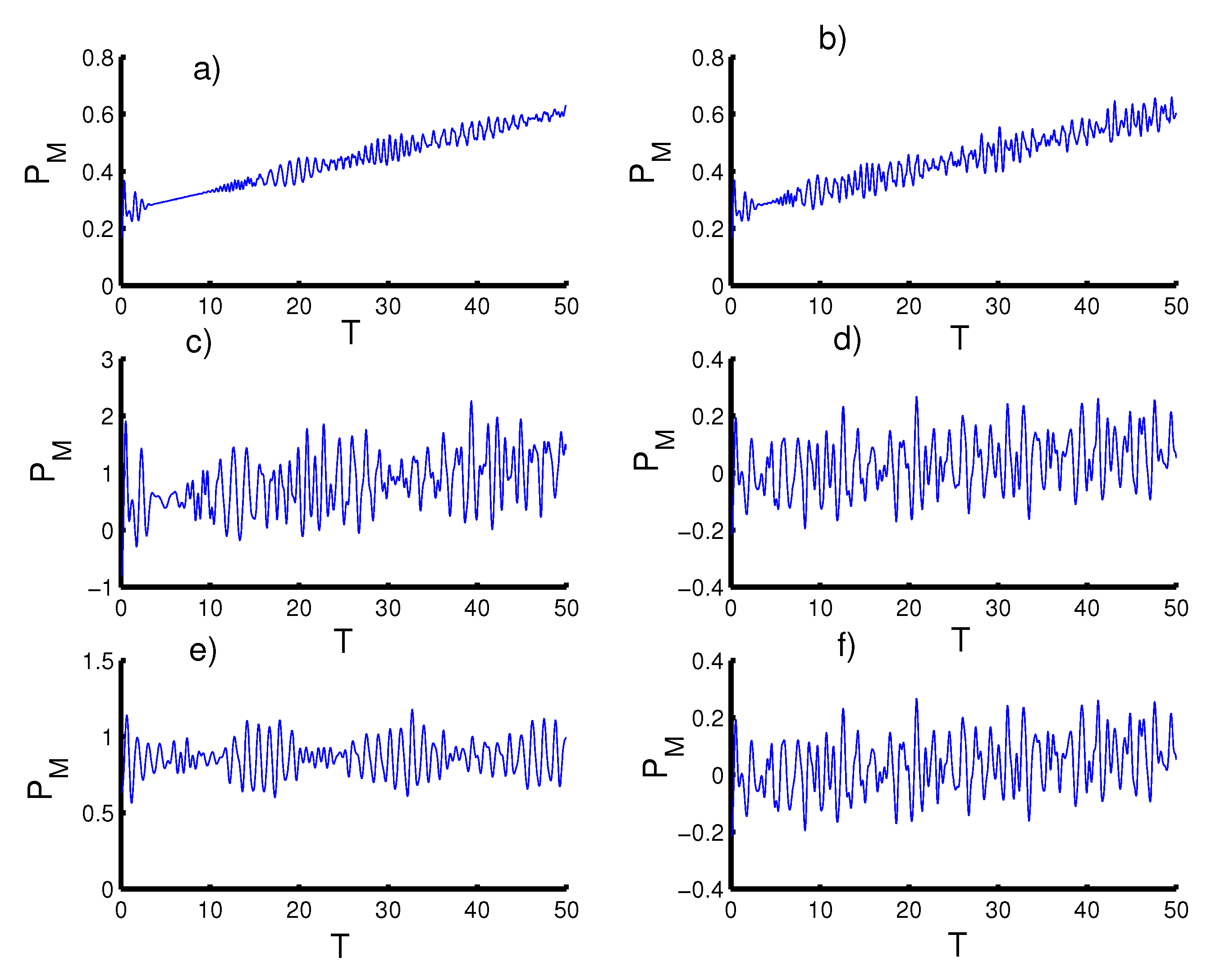 Entropy 23 00452 g005 Entropy 23 00452 g005