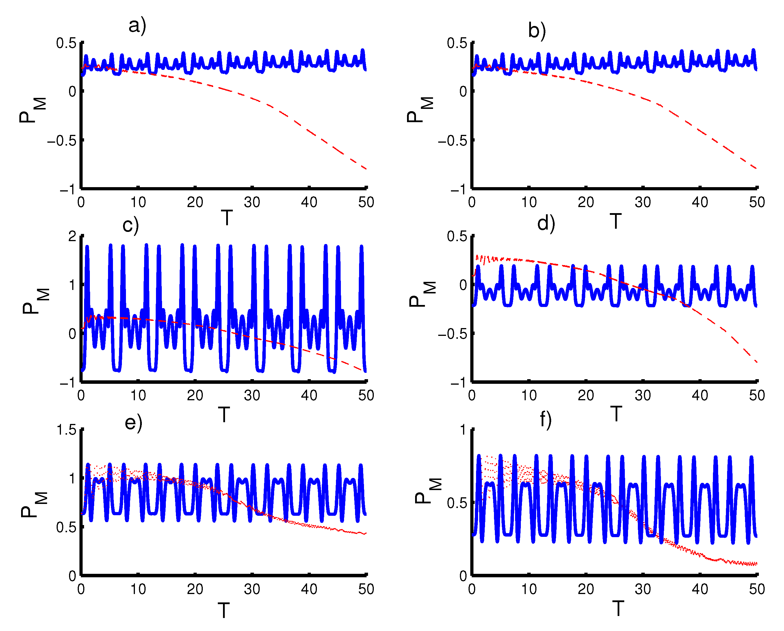 Entropy 23 00452 g006 Entropy 23 00452 g006