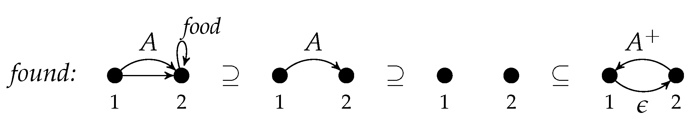 Entropy 23 00453 g002