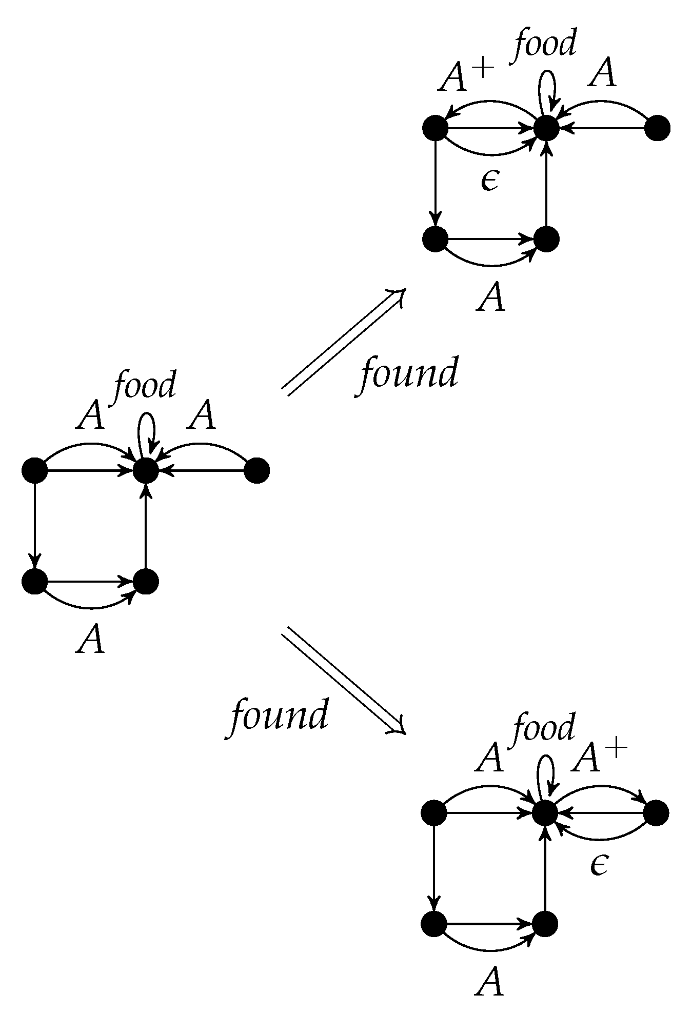 Entropy 23 00453 g003