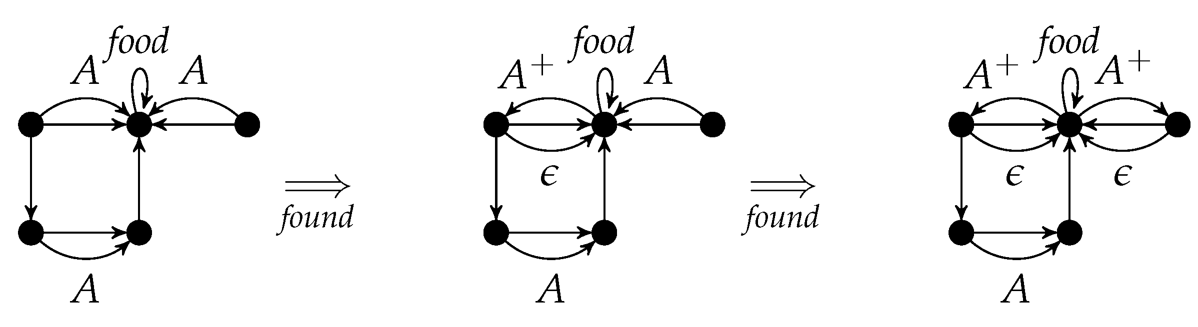 Entropy 23 00453 g004