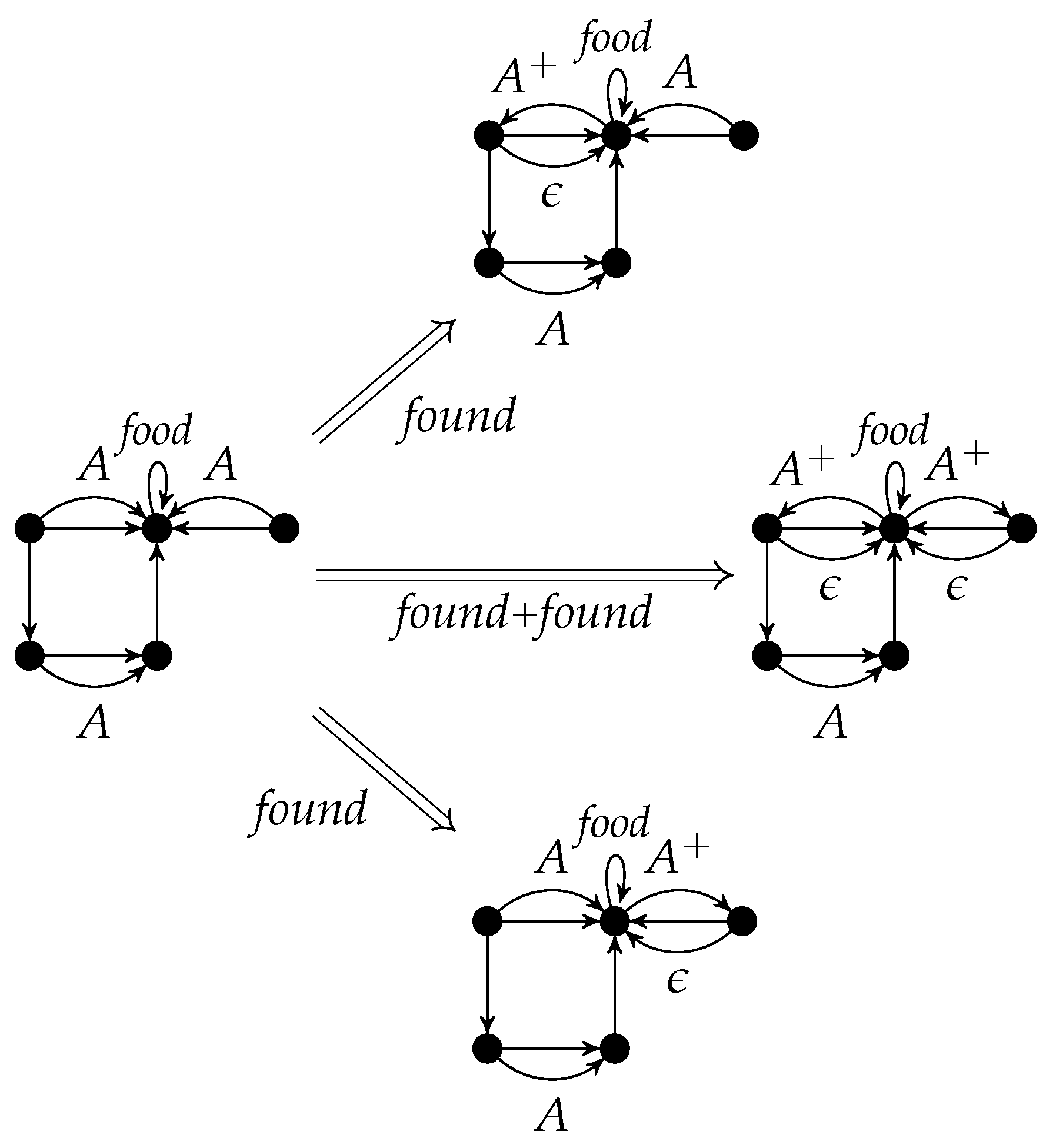 Entropy 23 00453 g006