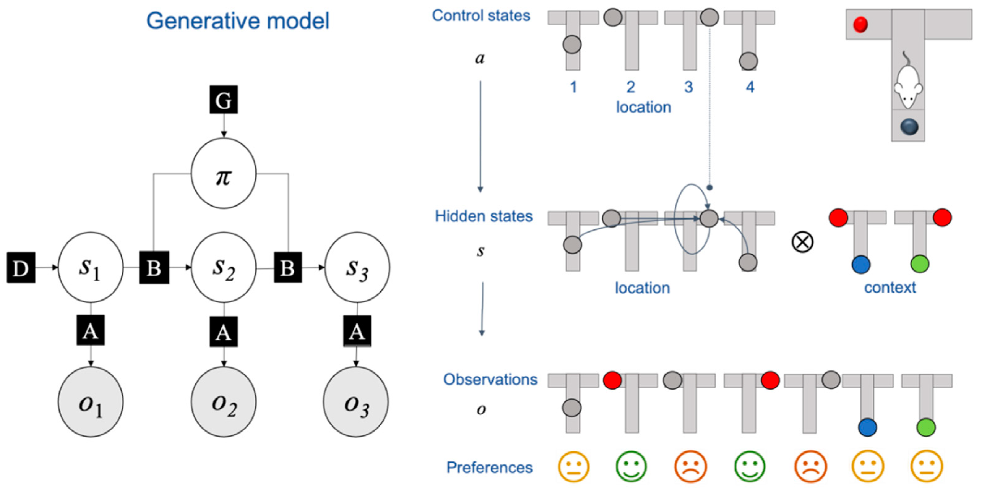 Entropy 23 00454 g003 Entropy 23 00454 g003