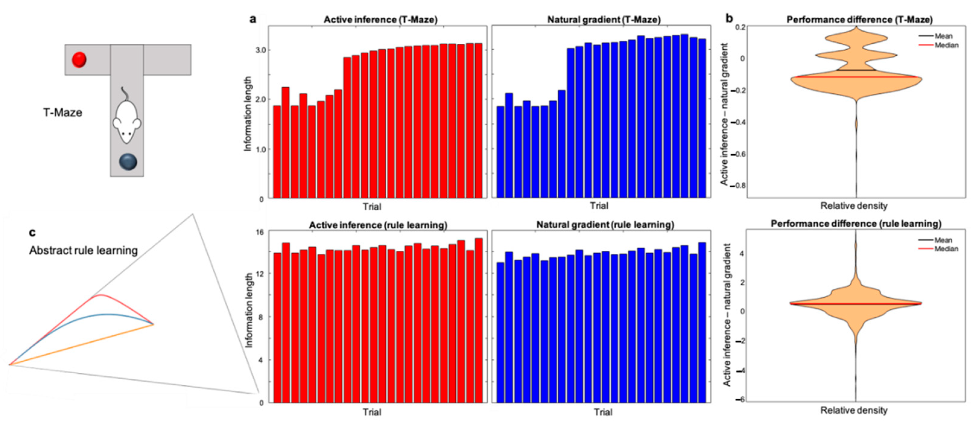 Entropy 23 00454 g004 Entropy 23 00454 g004