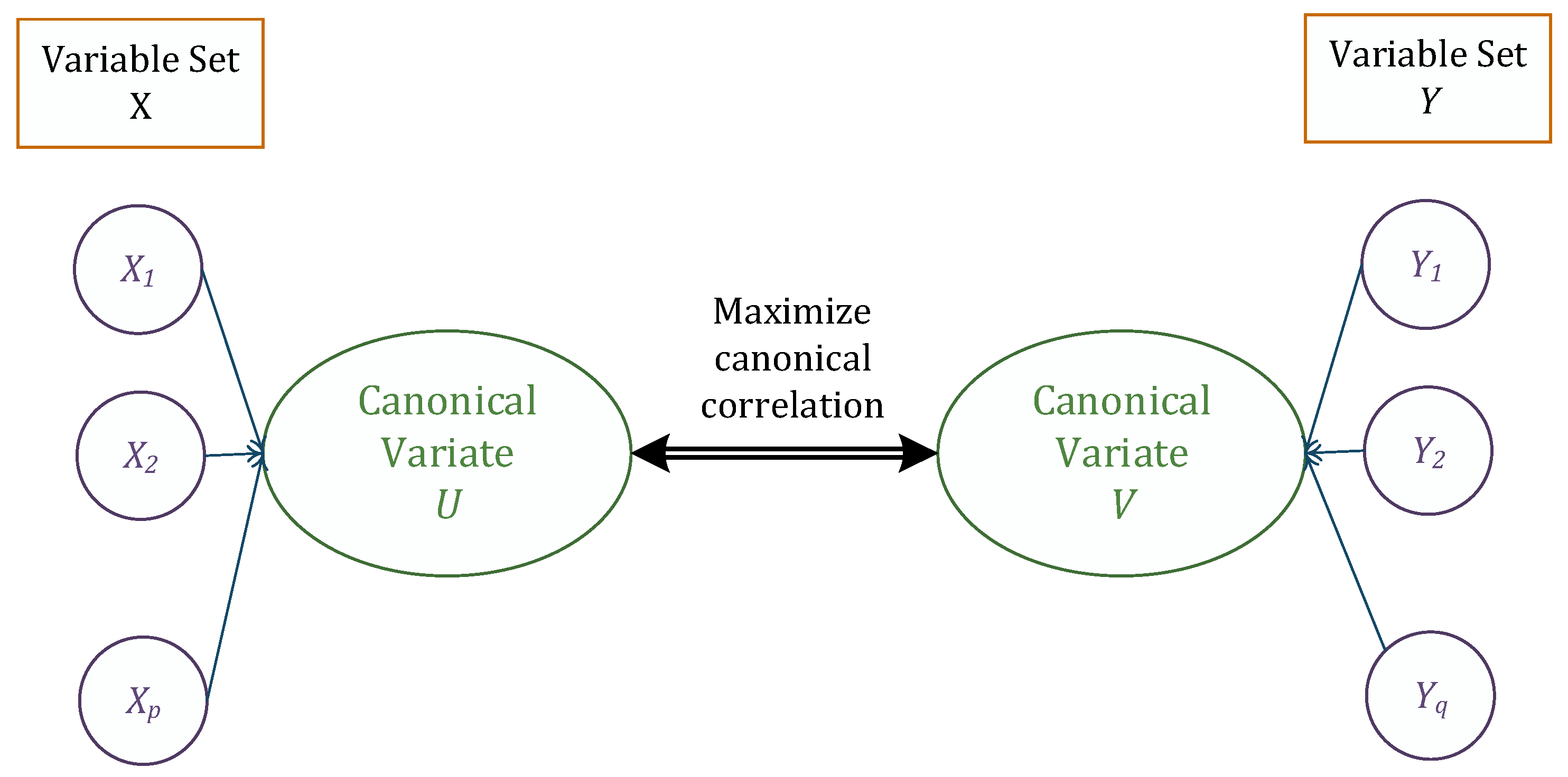 Entropy 23 00455 g002