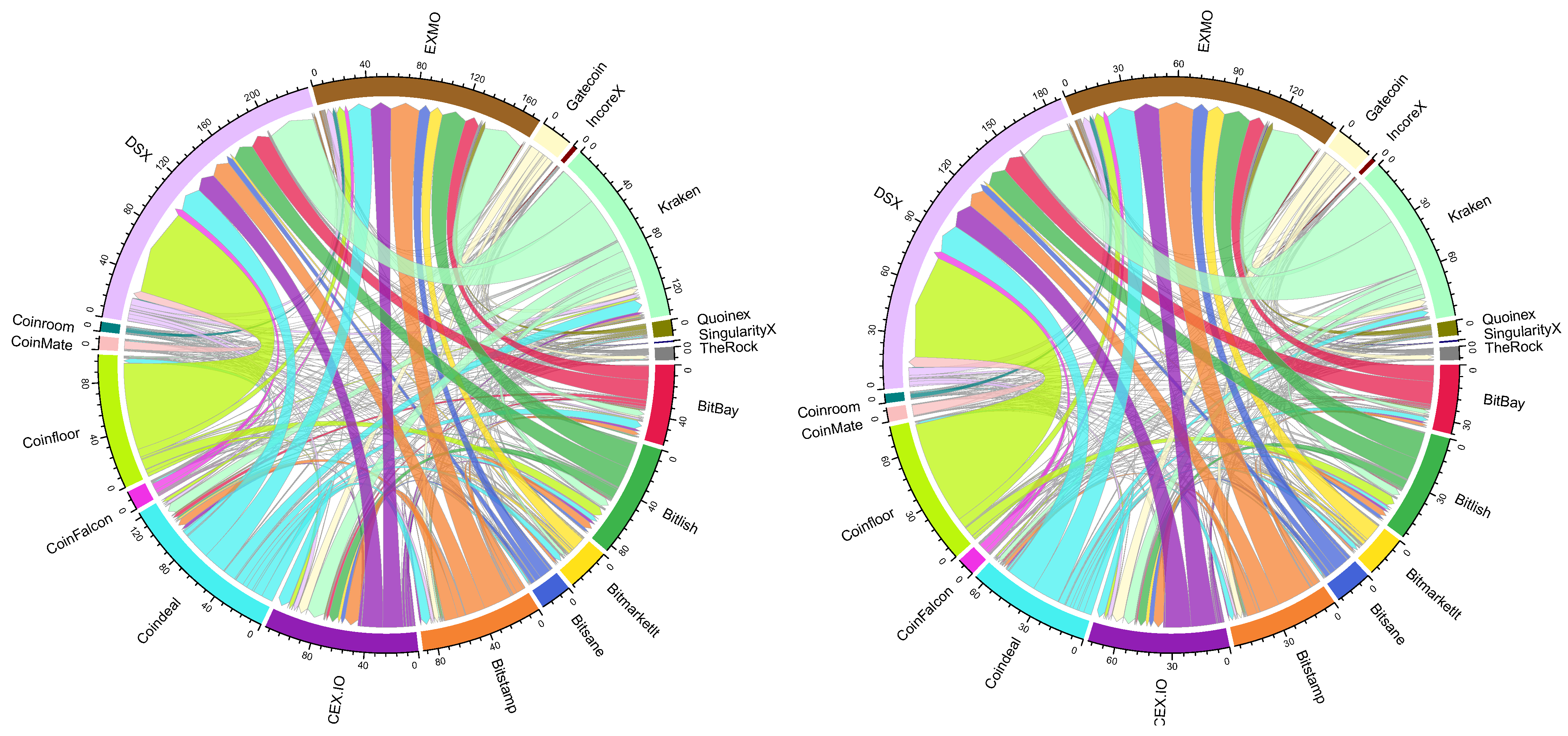 Entropy 23 00455 g003