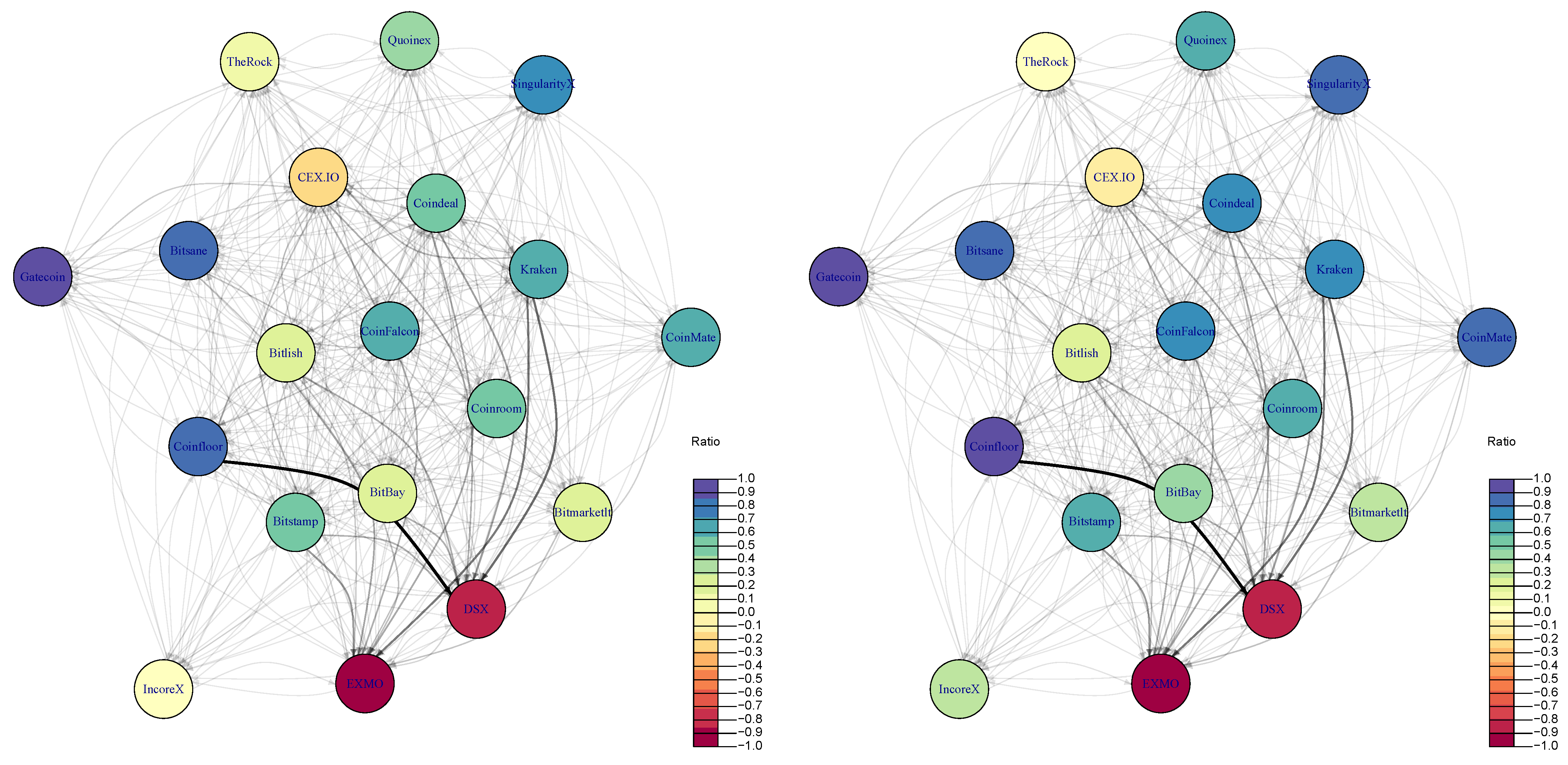 Entropy 23 00455 g006