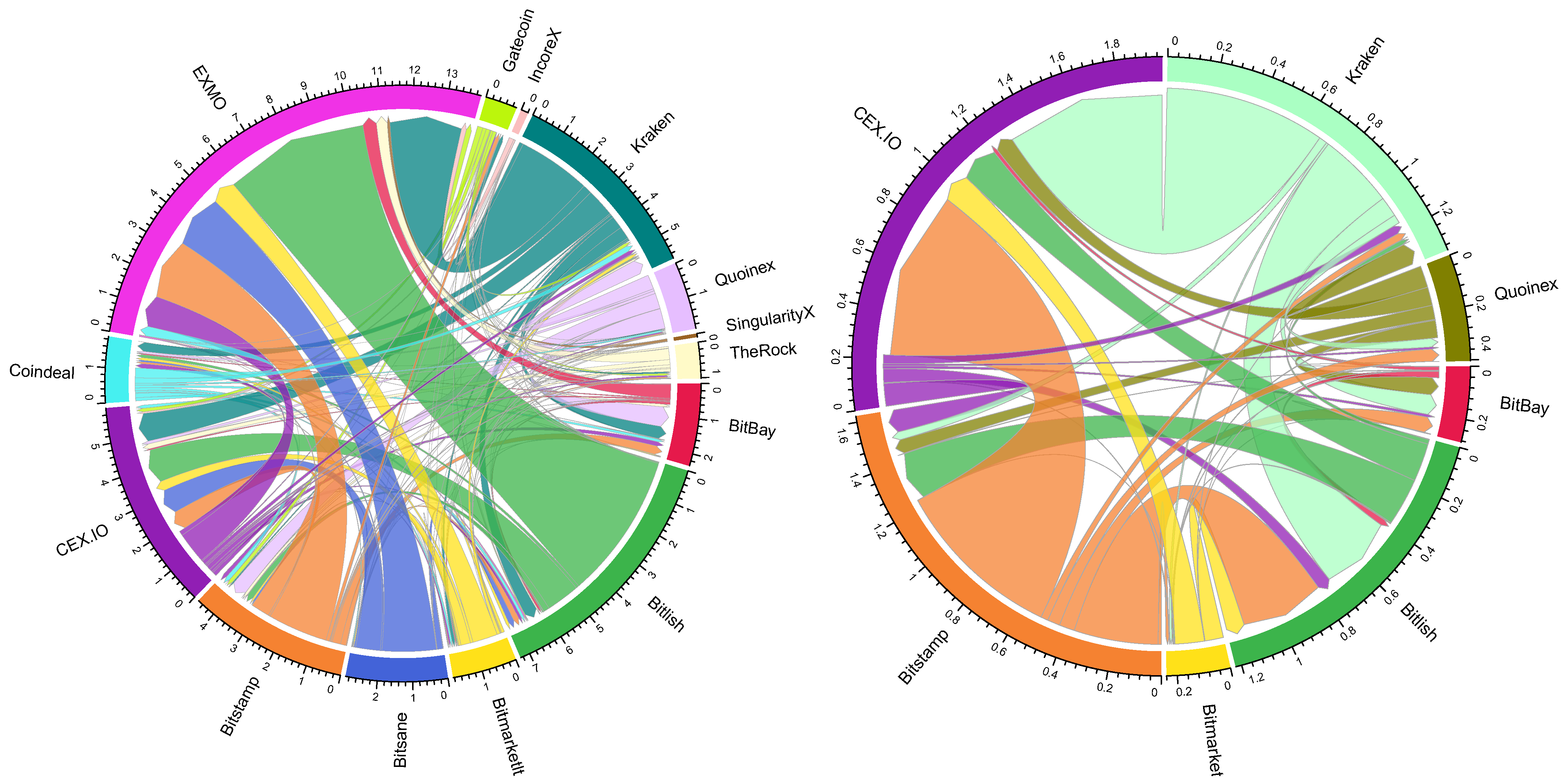Entropy 23 00455 g007