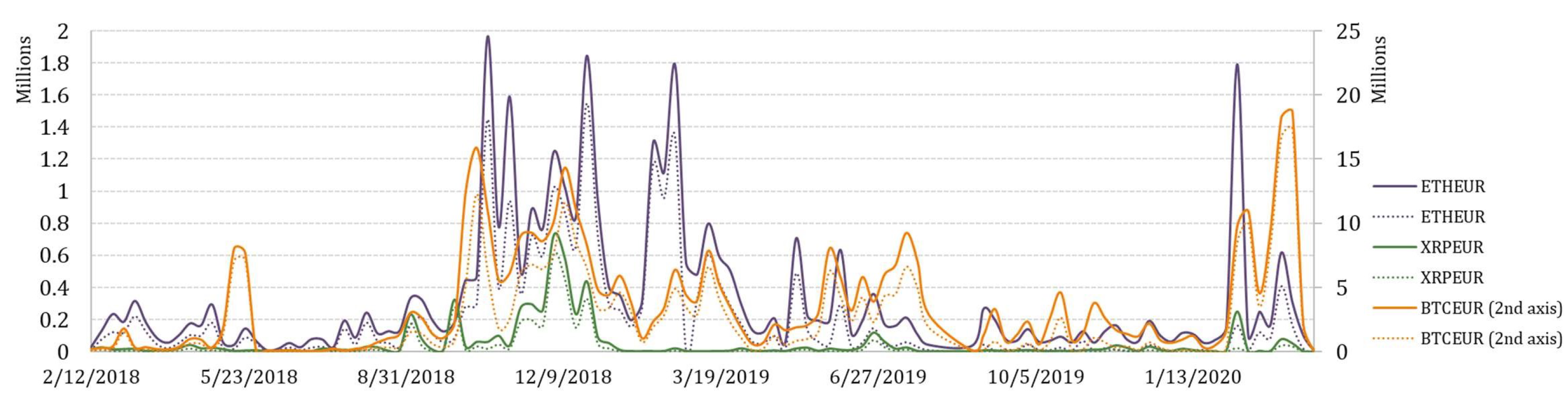 Entropy 23 00455 g008