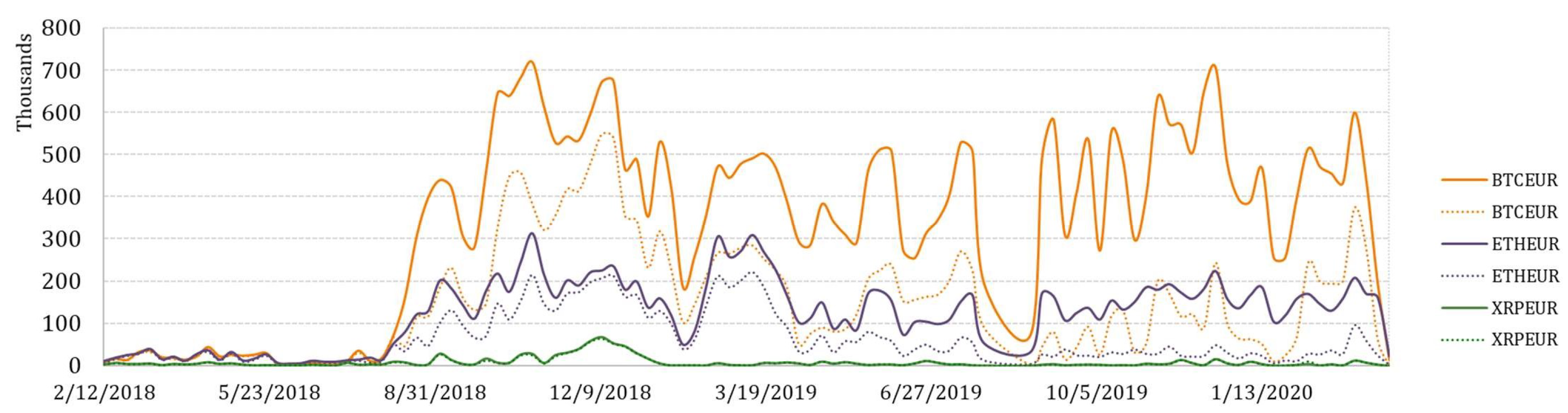 Entropy 23 00455 g010