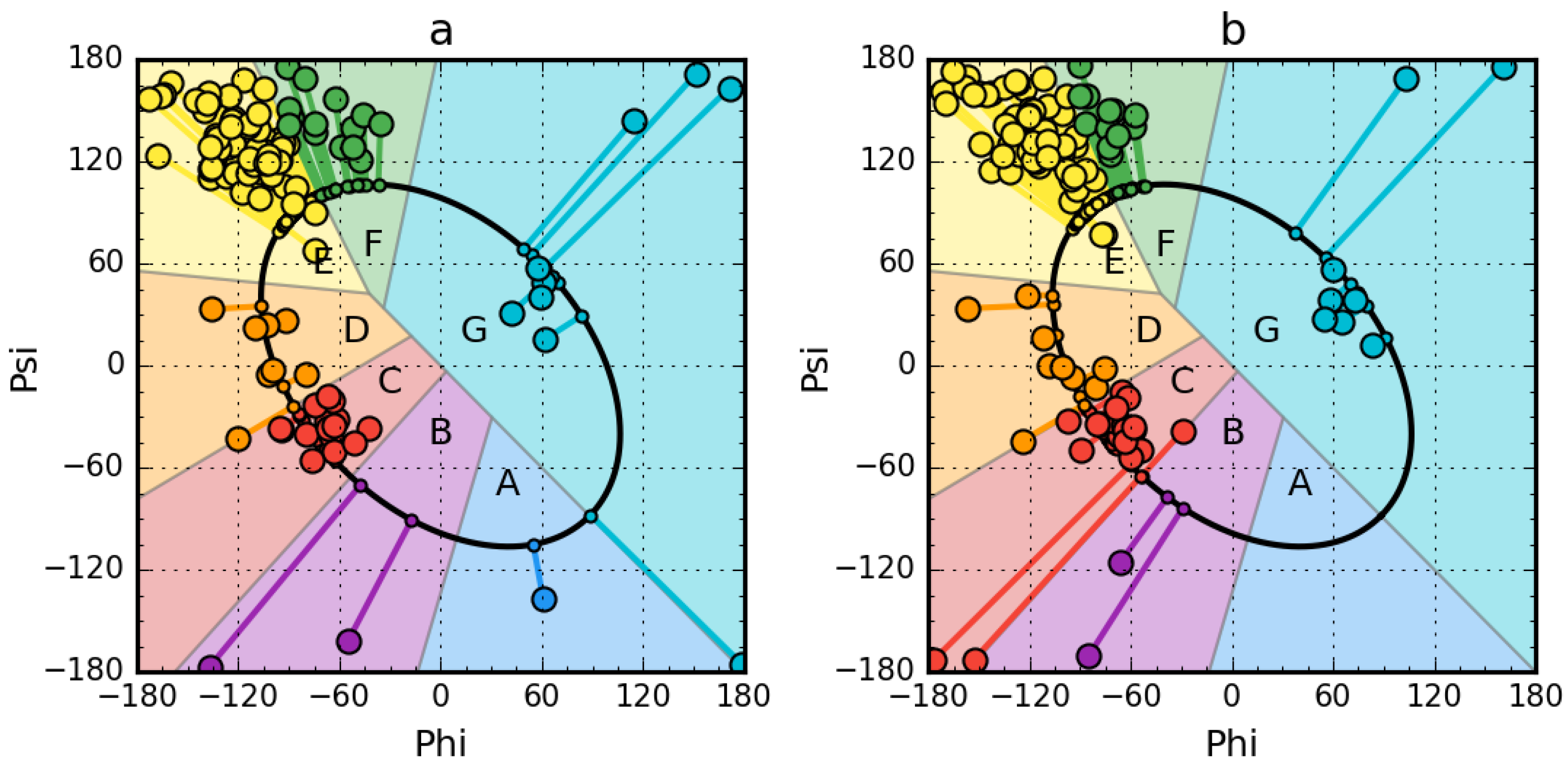 Entropy 23 00458 g001