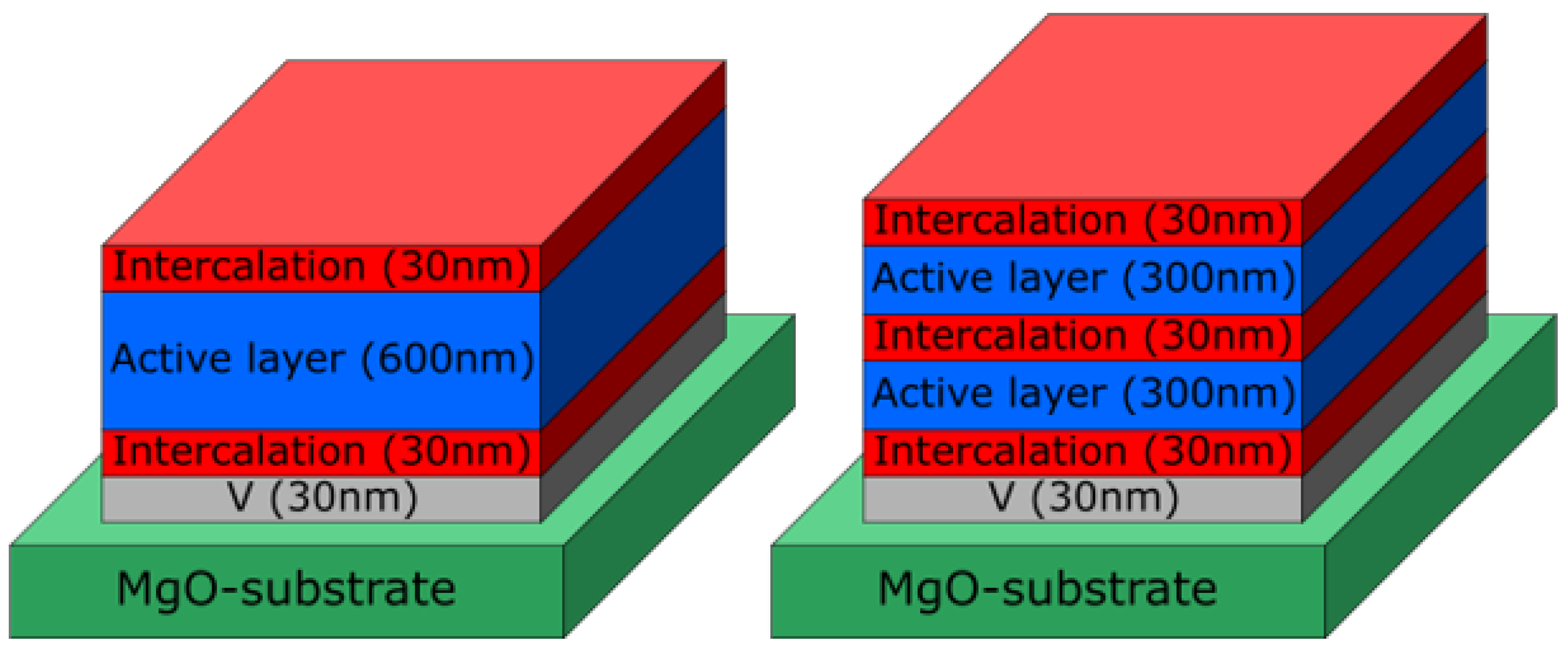 Entropy 23 00462 g001