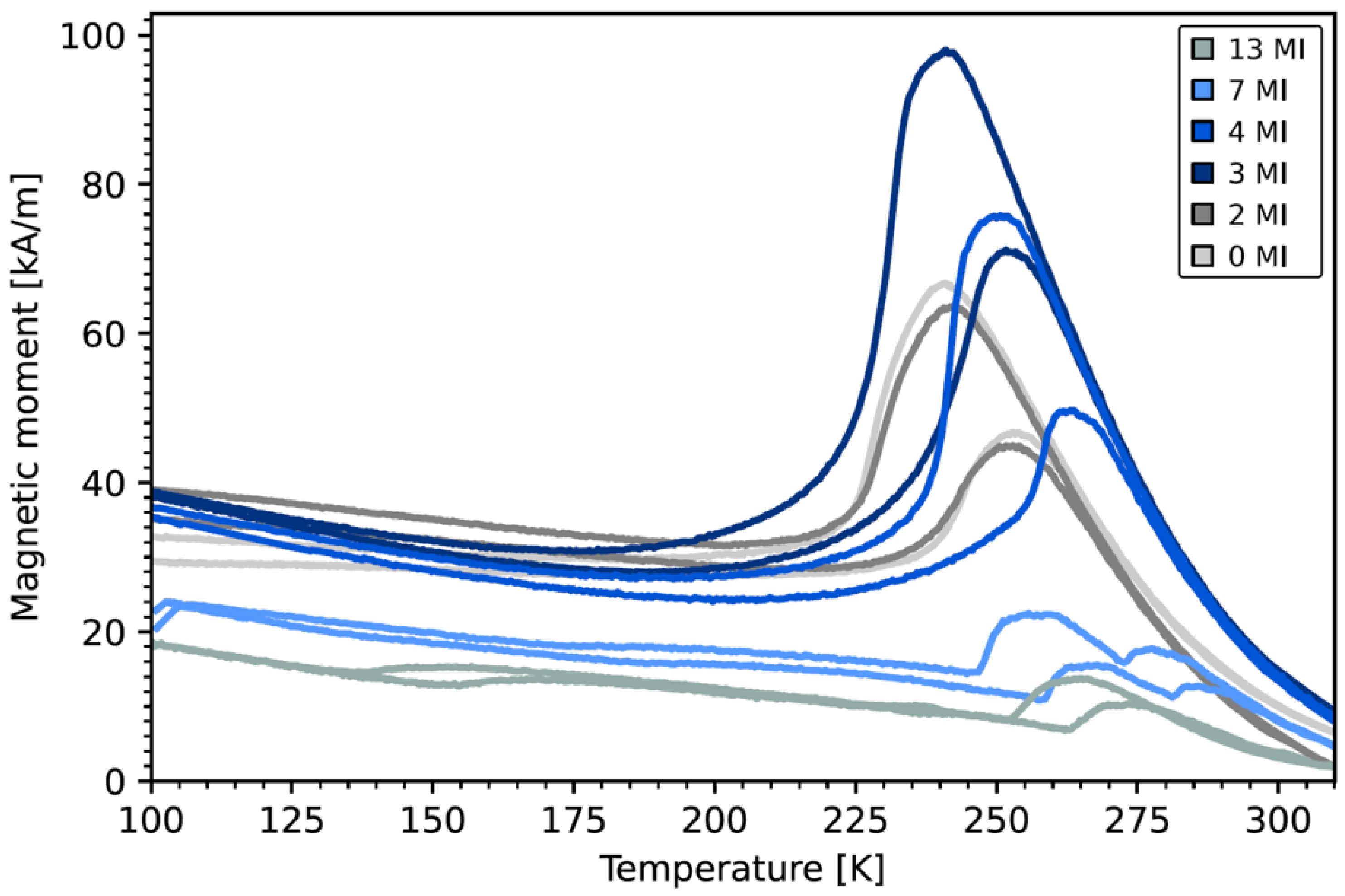 Entropy 23 00462 g004