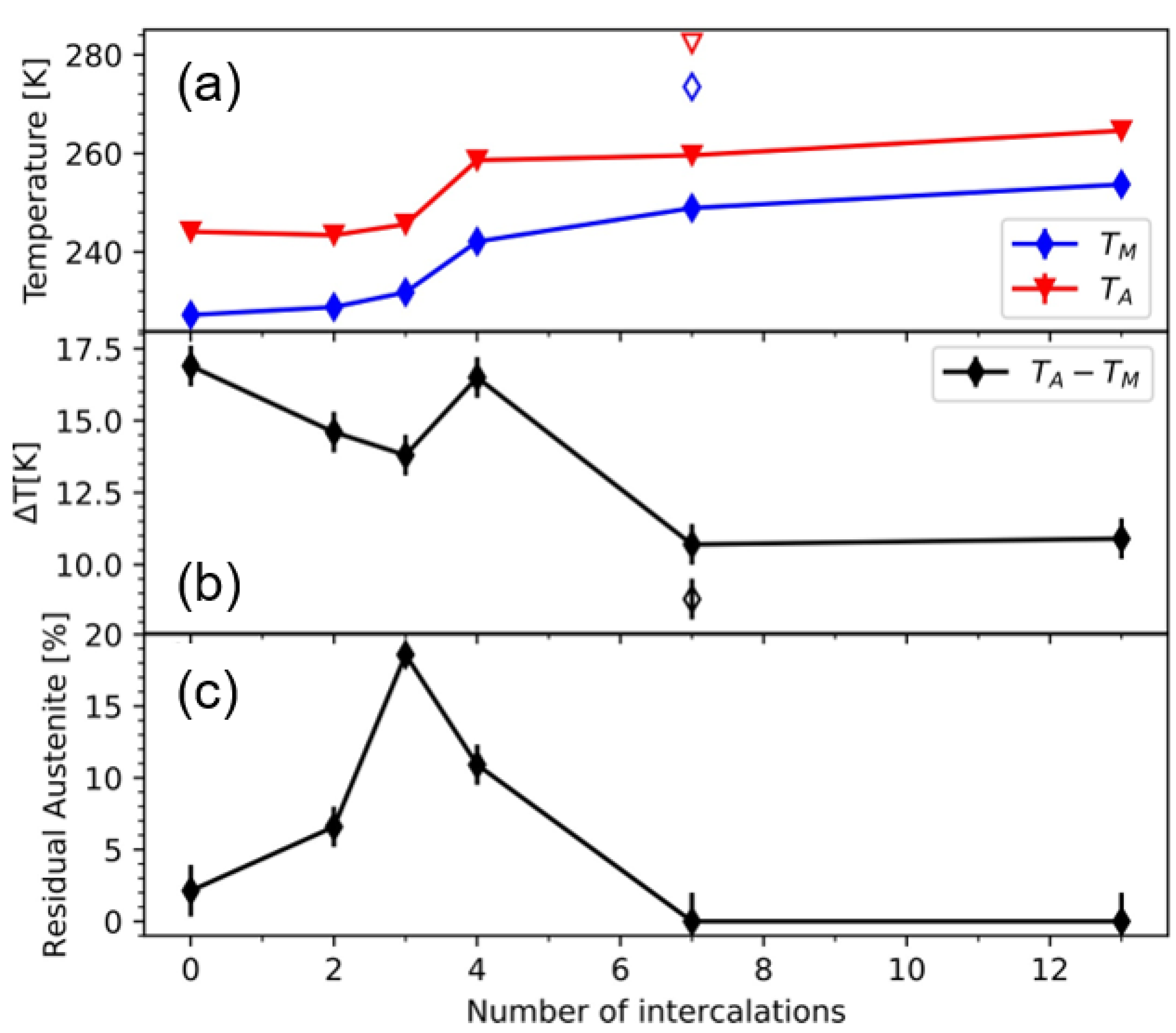 Entropy 23 00462 g005