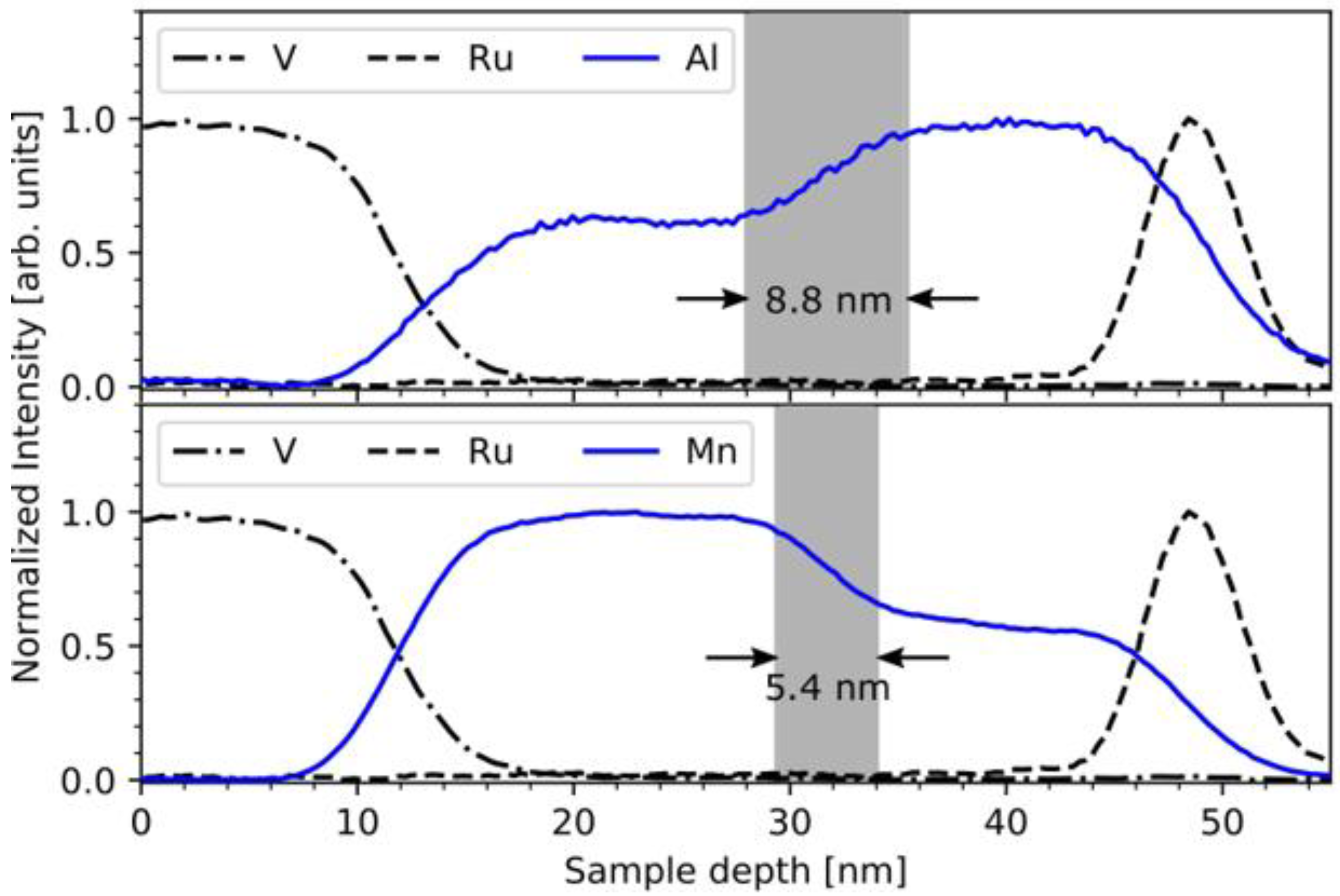 Entropy 23 00462 g007