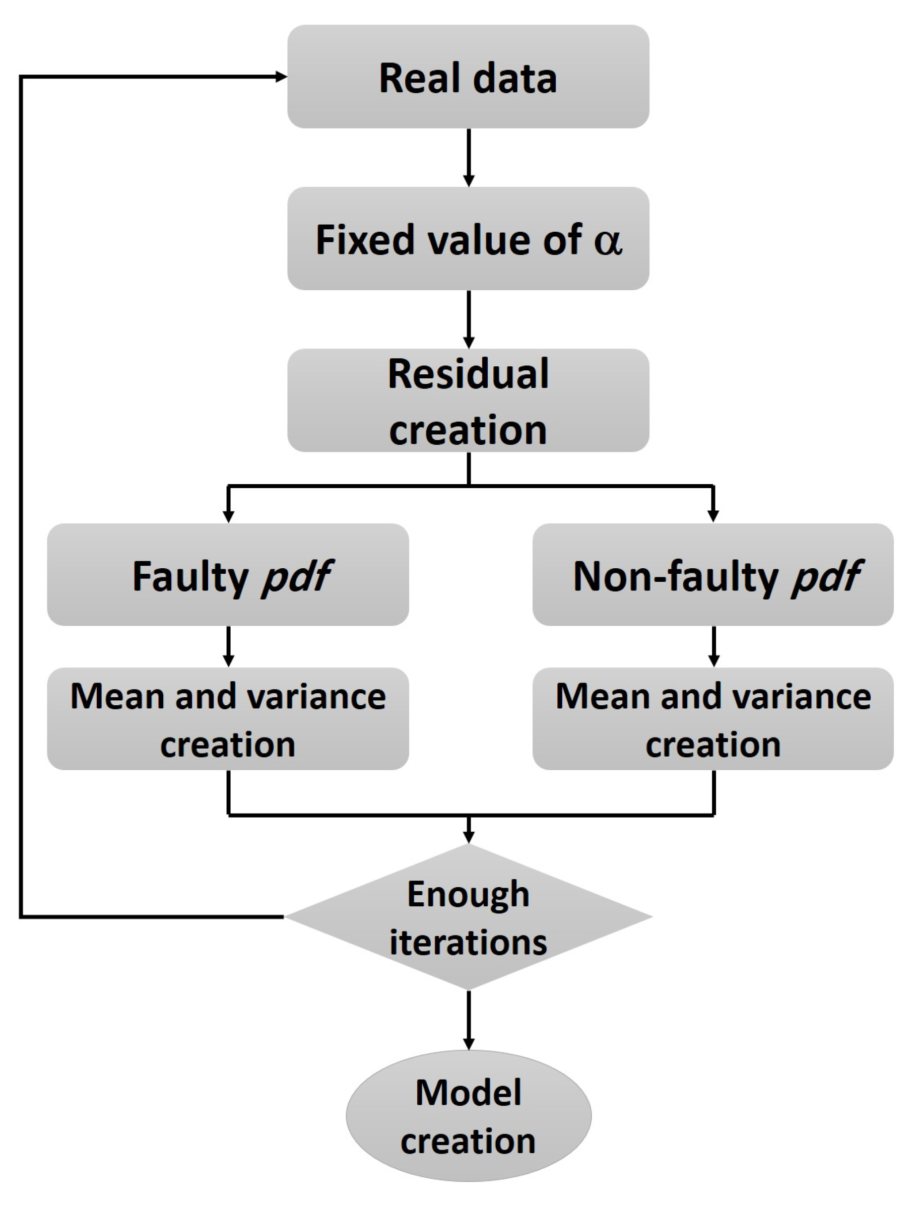 Entropy 23 00463 g002 Entropy 23 00463 g002