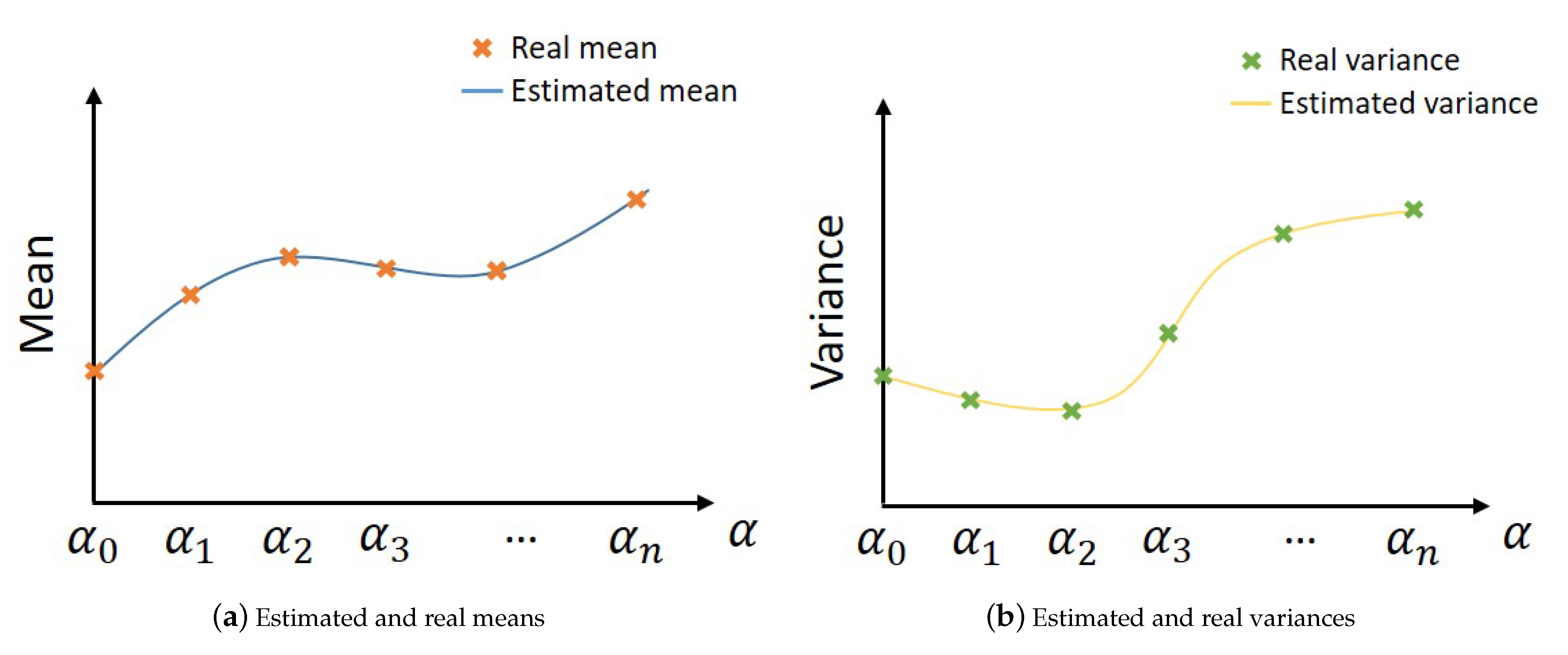 Entropy 23 00463 g003 Entropy 23 00463 g003