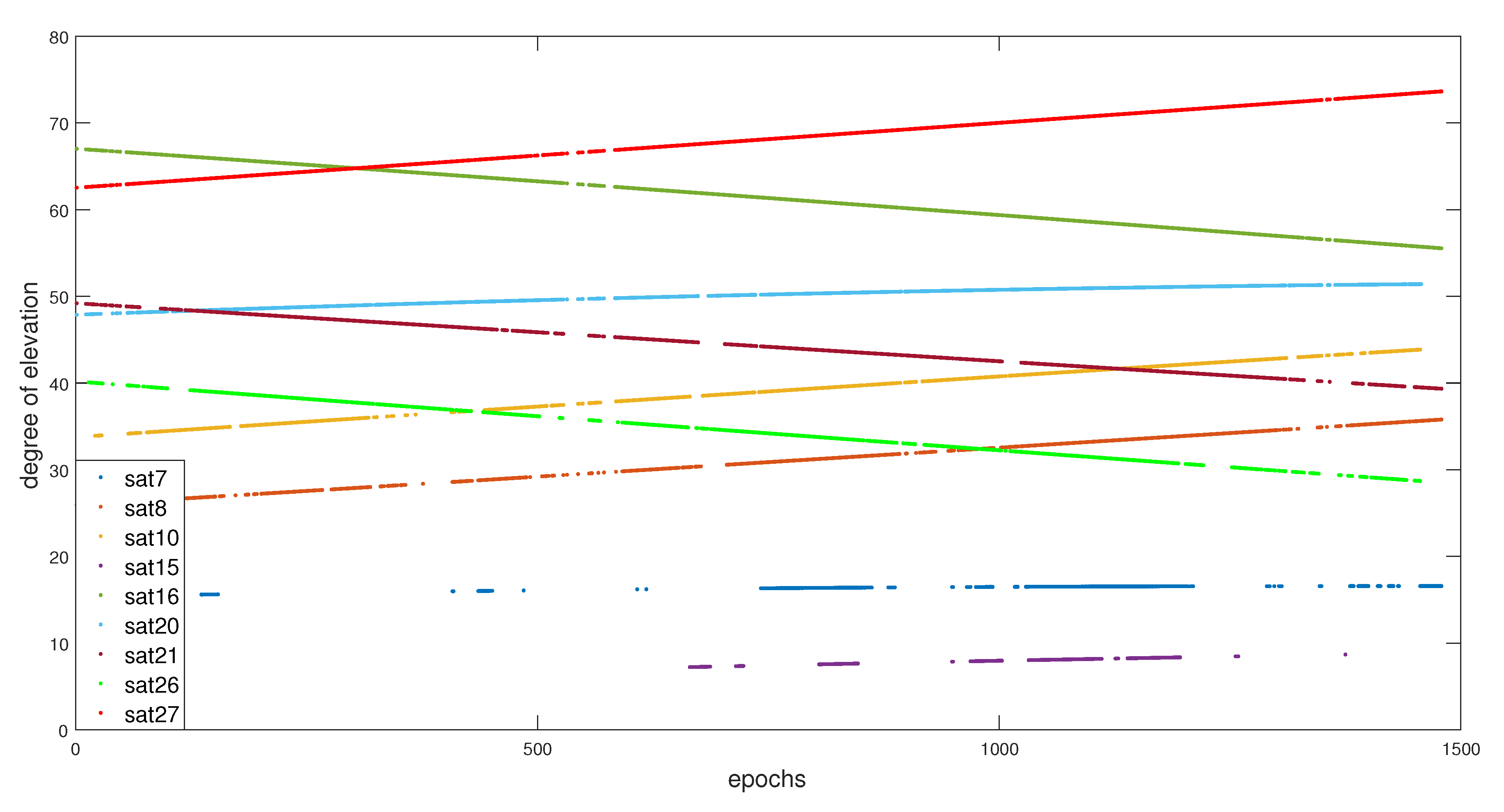 Entropy 23 00463 g006 Entropy 23 00463 g006