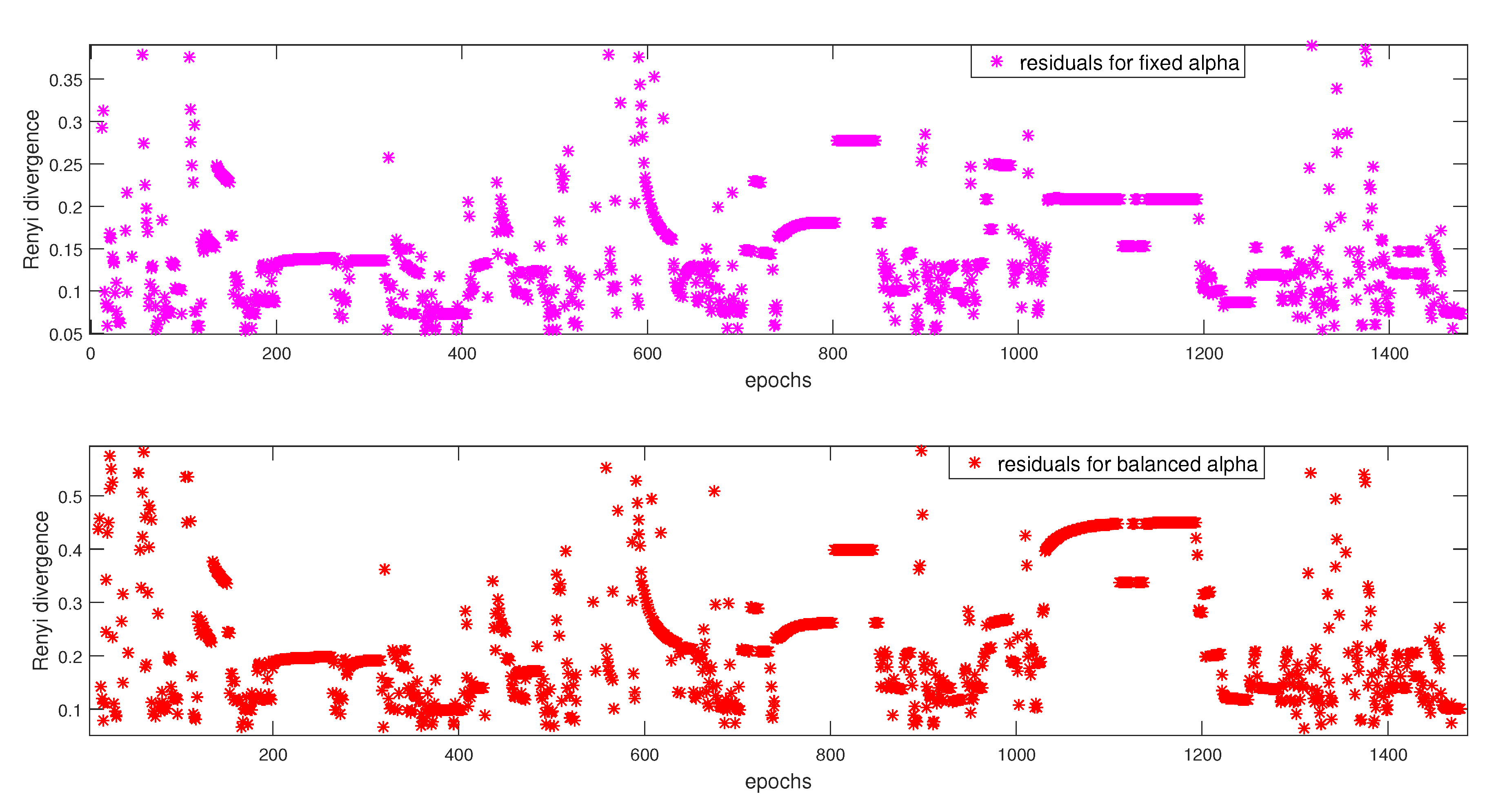Entropy 23 00463 g007 Entropy 23 00463 g007