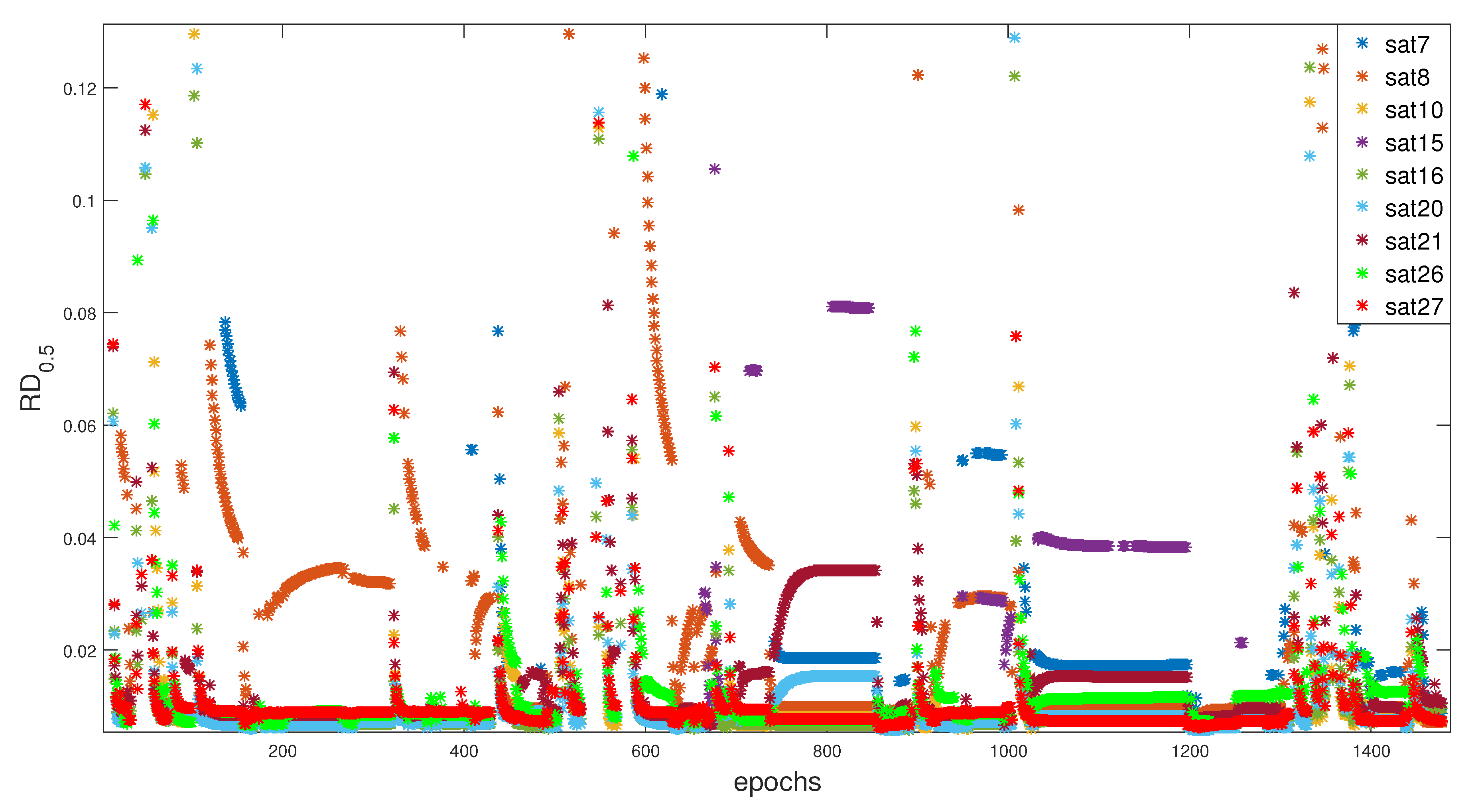 Entropy 23 00463 g008 Entropy 23 00463 g008