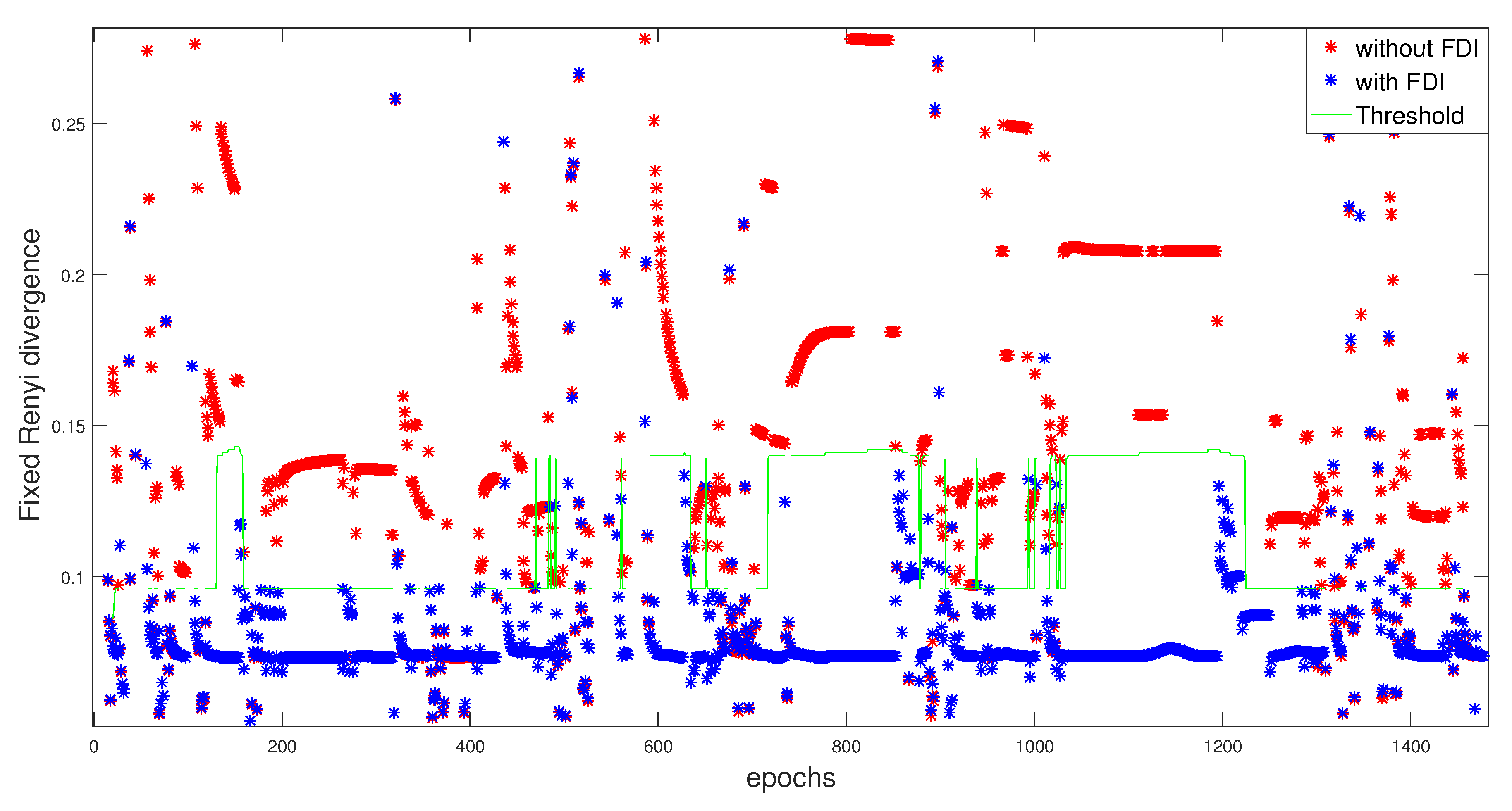 Entropy 23 00463 g009 Entropy 23 00463 g009