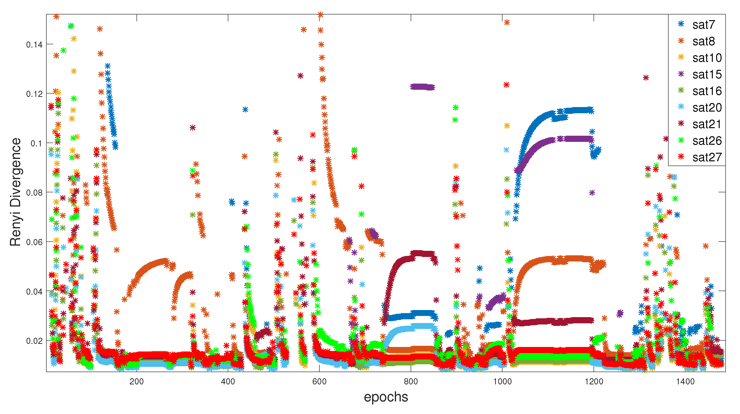 Entropy 23 00463 g011 Entropy 23 00463 g011