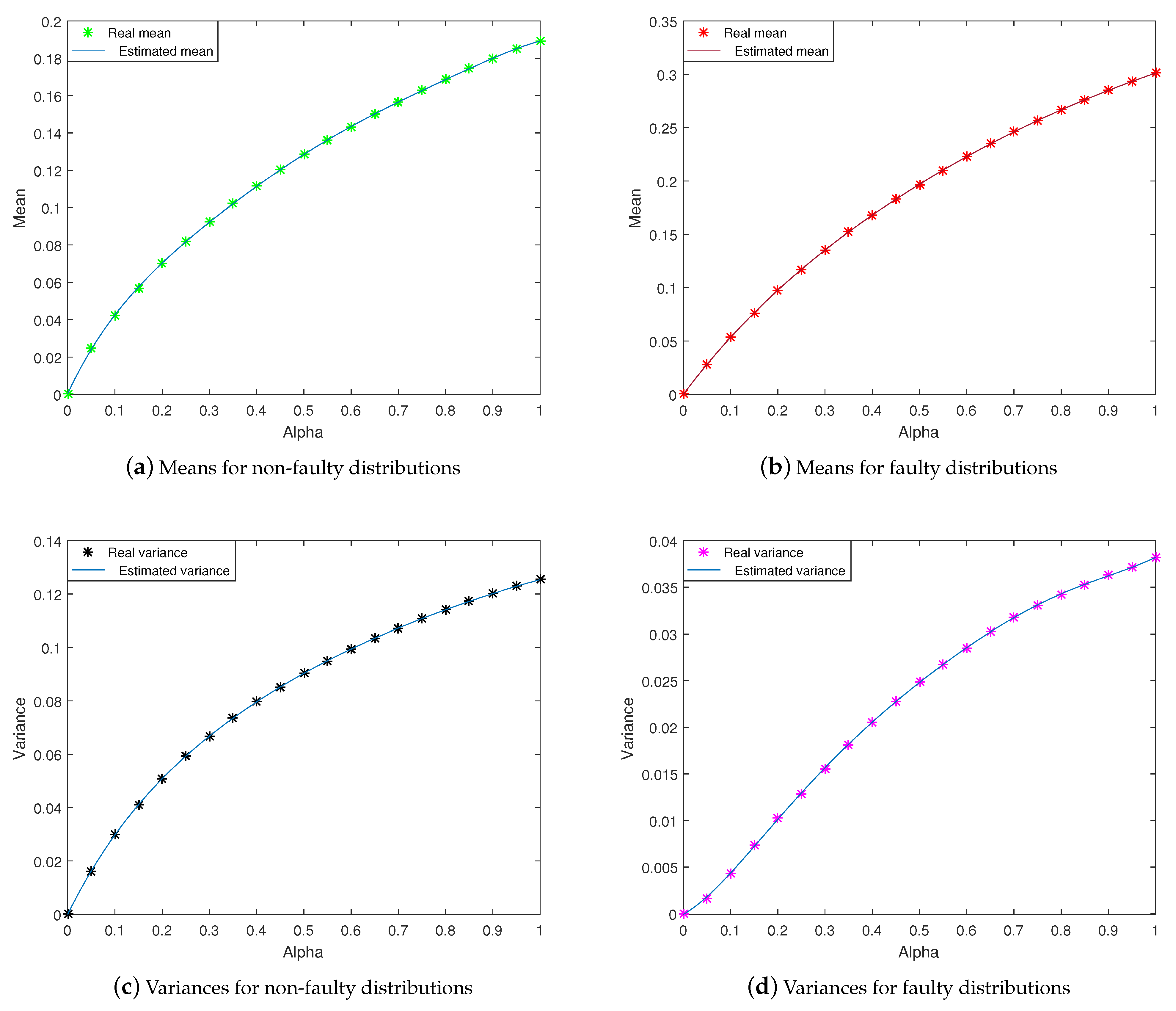 Entropy 23 00463 g013 Entropy 23 00463 g013