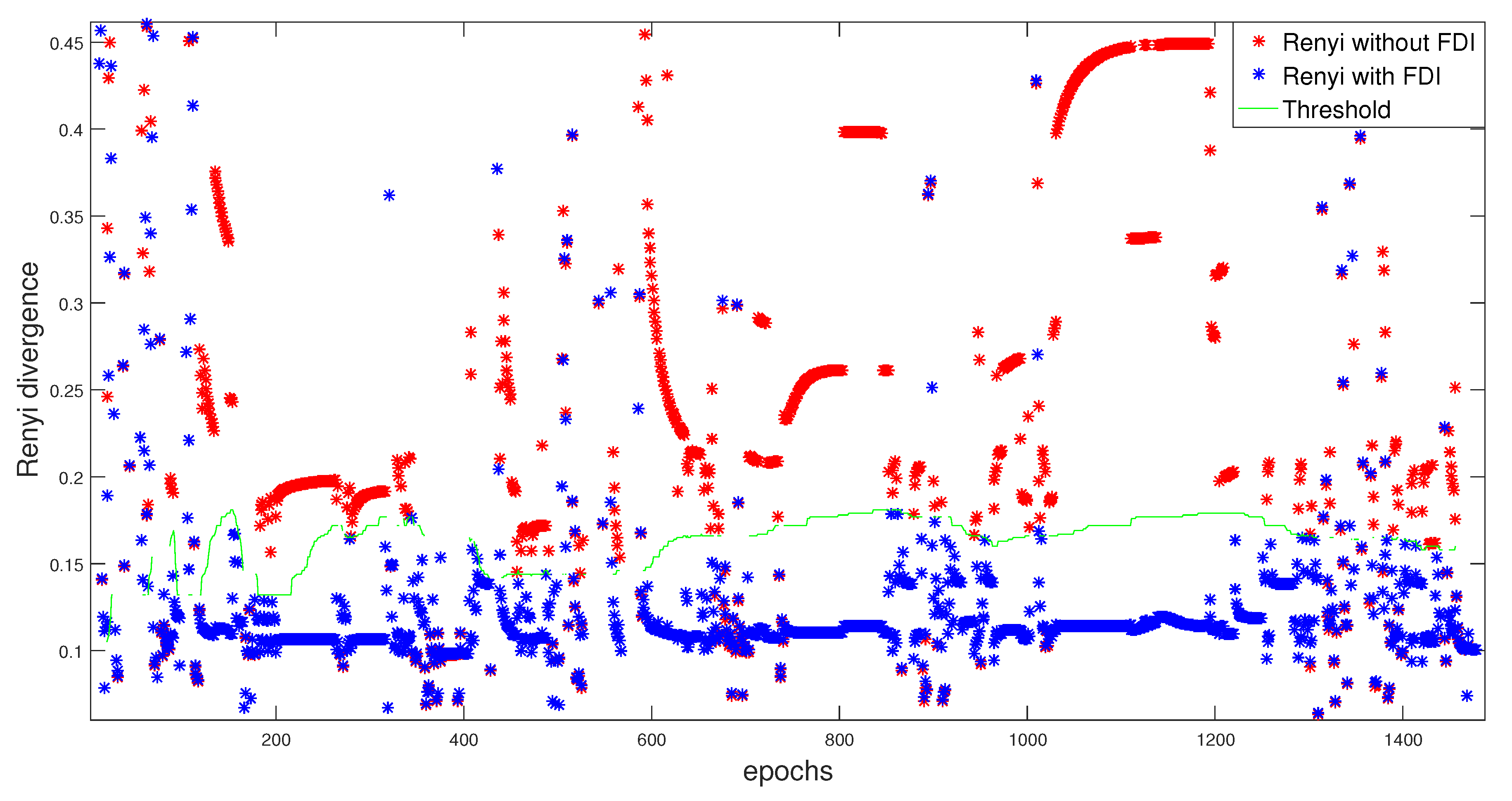 Entropy 23 00463 g014 Entropy 23 00463 g014