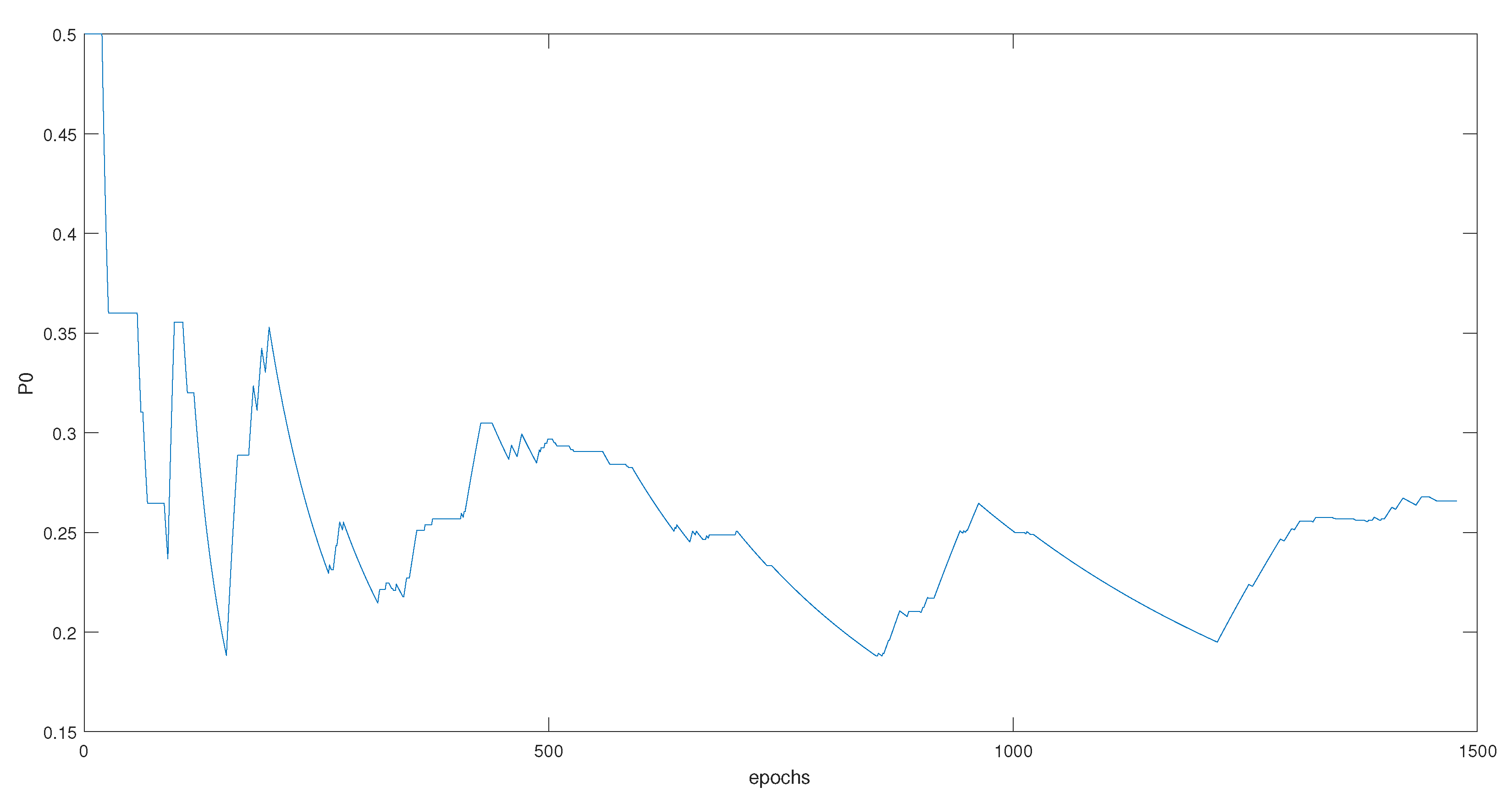 Entropy 23 00463 g015 Entropy 23 00463 g015