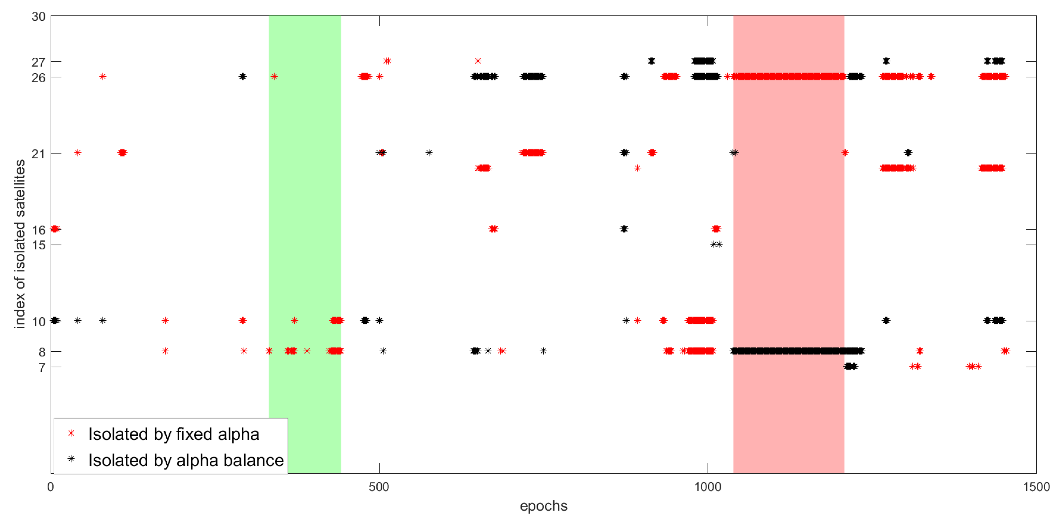 Entropy 23 00463 g017 Entropy 23 00463 g017