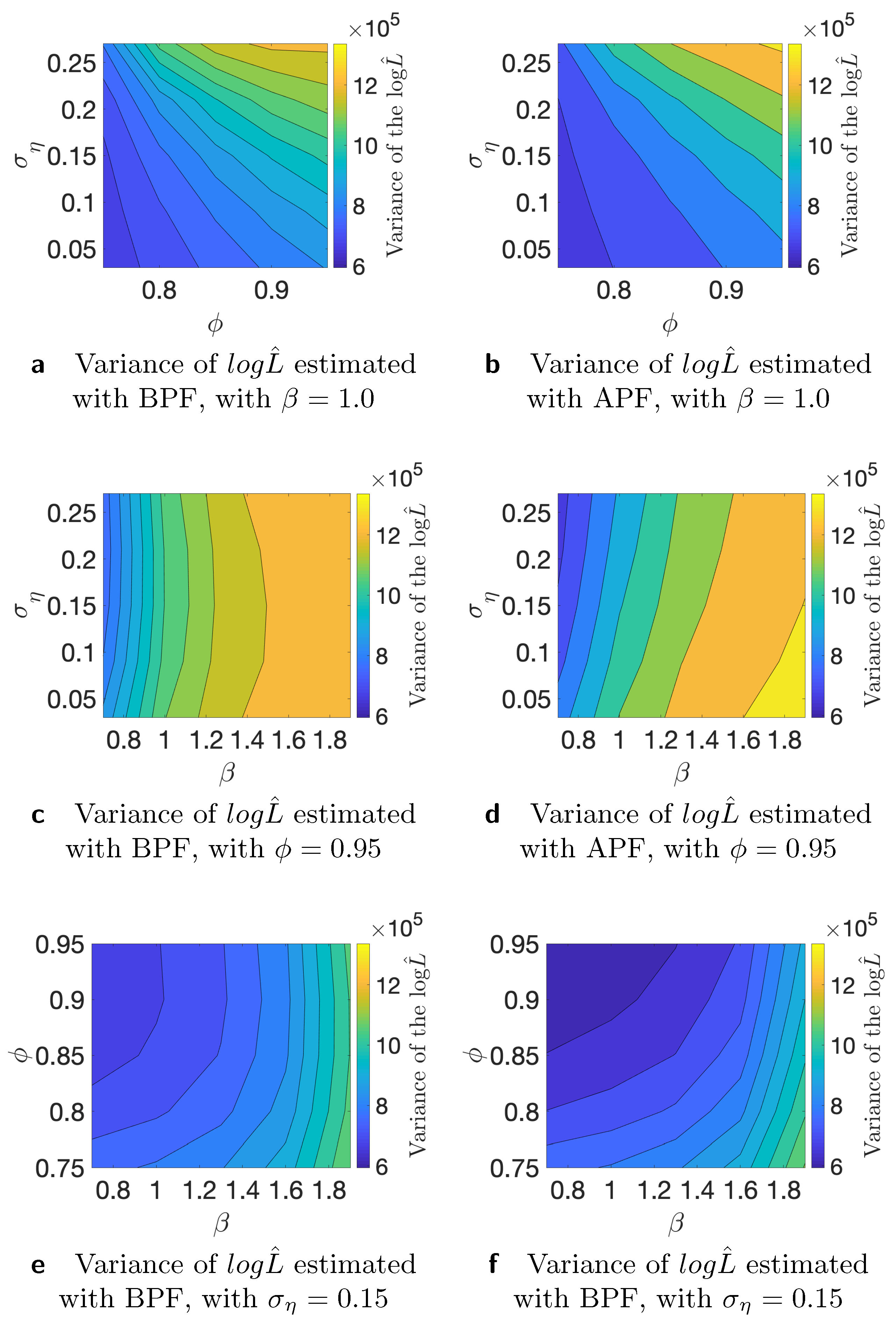 Entropy 23 00466 g002 Entropy 23 00466 g002