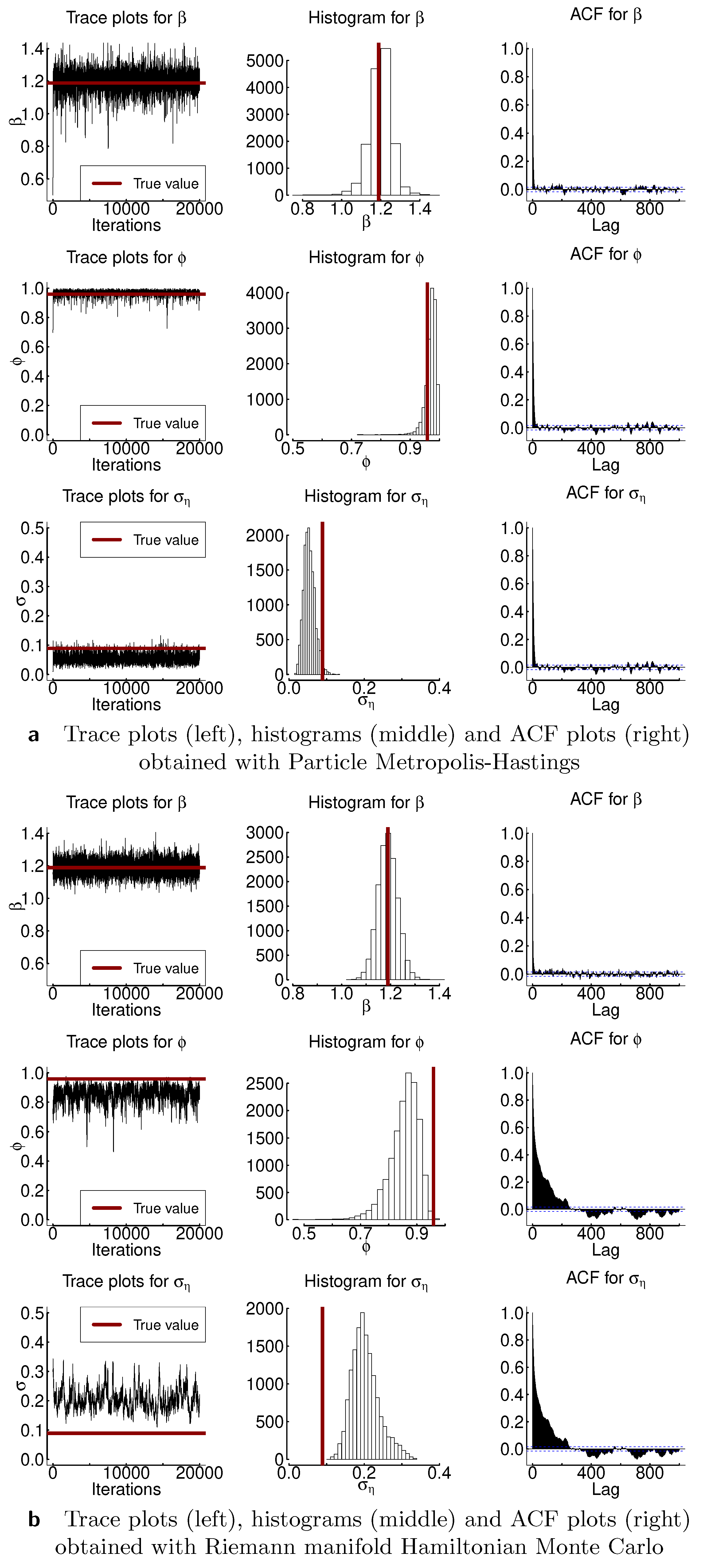 Entropy 23 00466 g005 Entropy 23 00466 g005