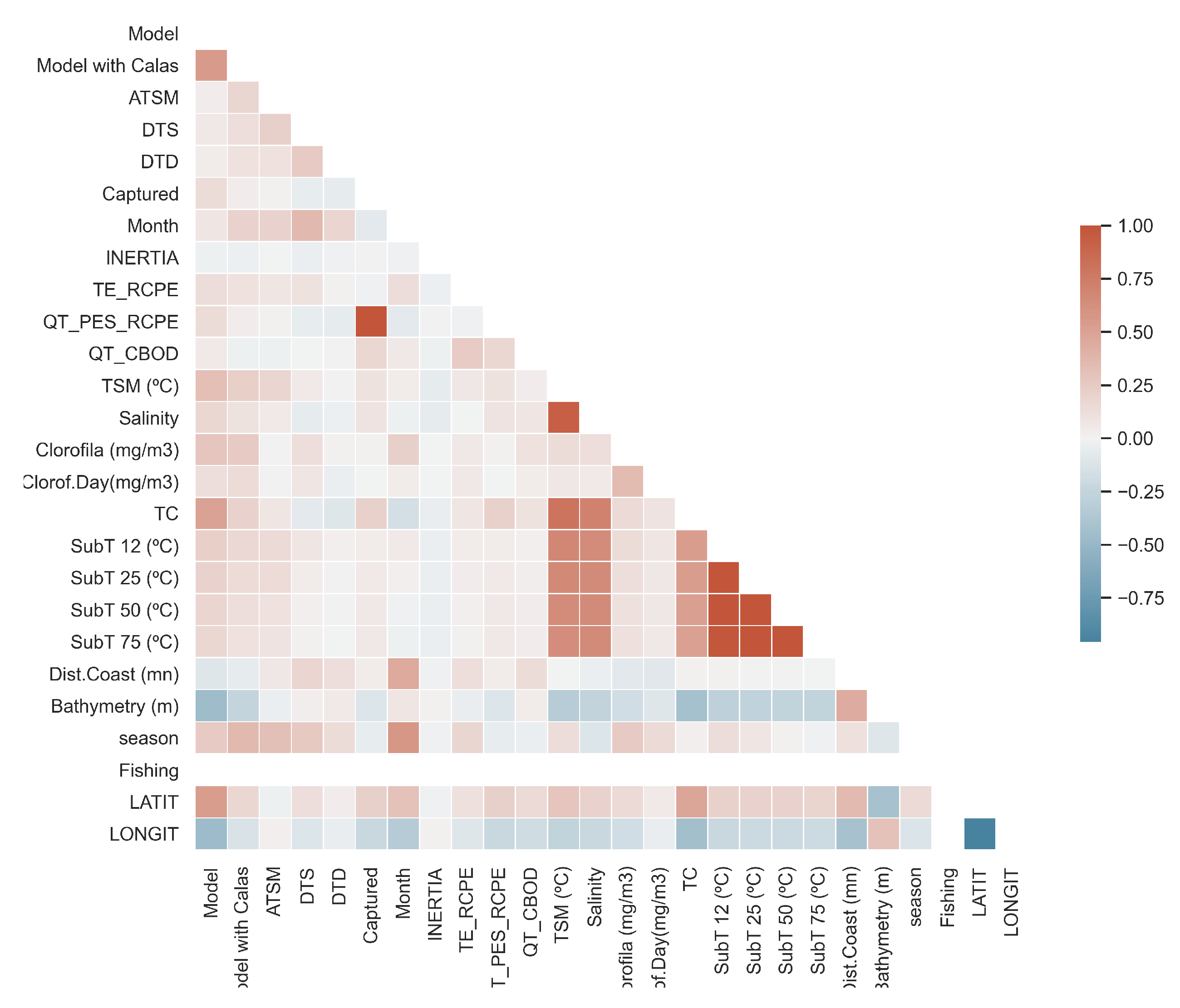 Entropy 23 00467 g002