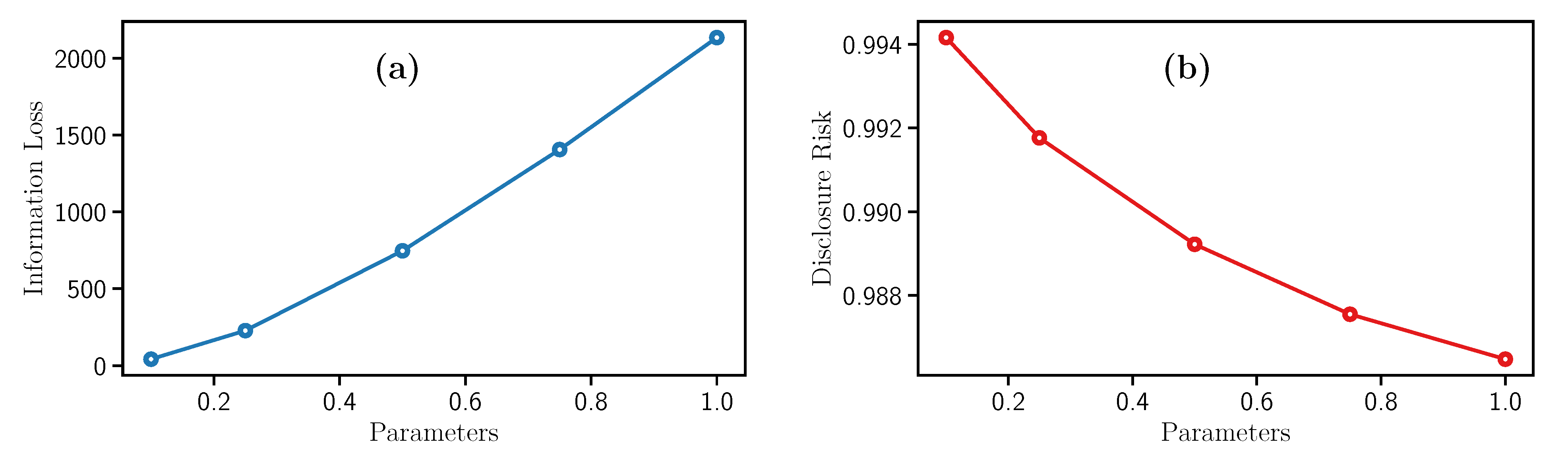 Entropy 23 00467 g003