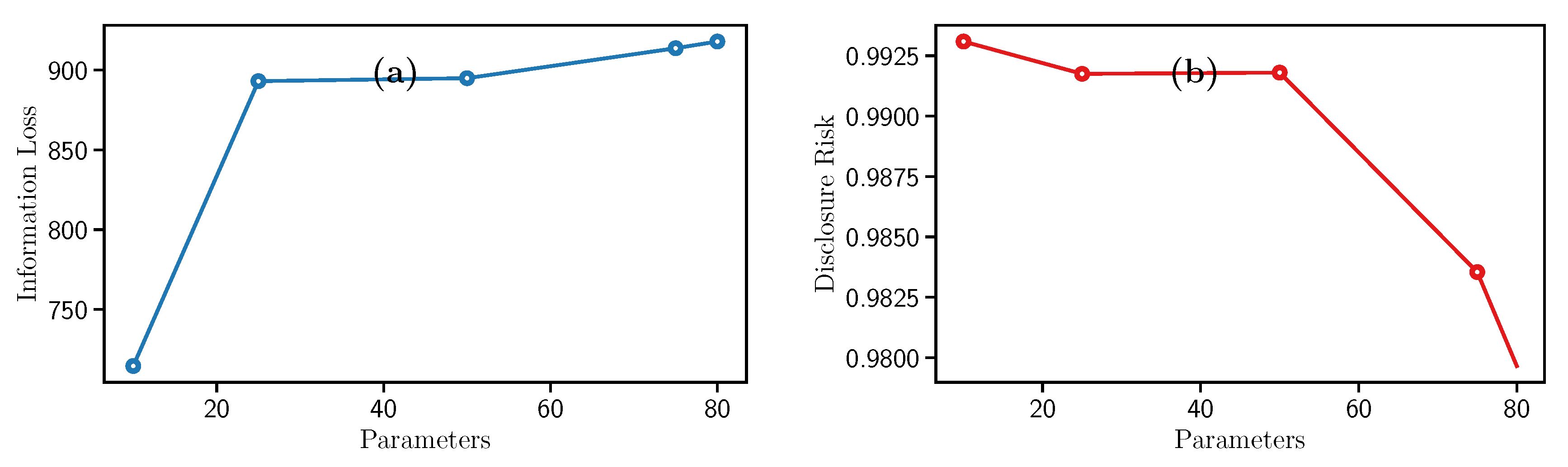 Entropy 23 00467 g005