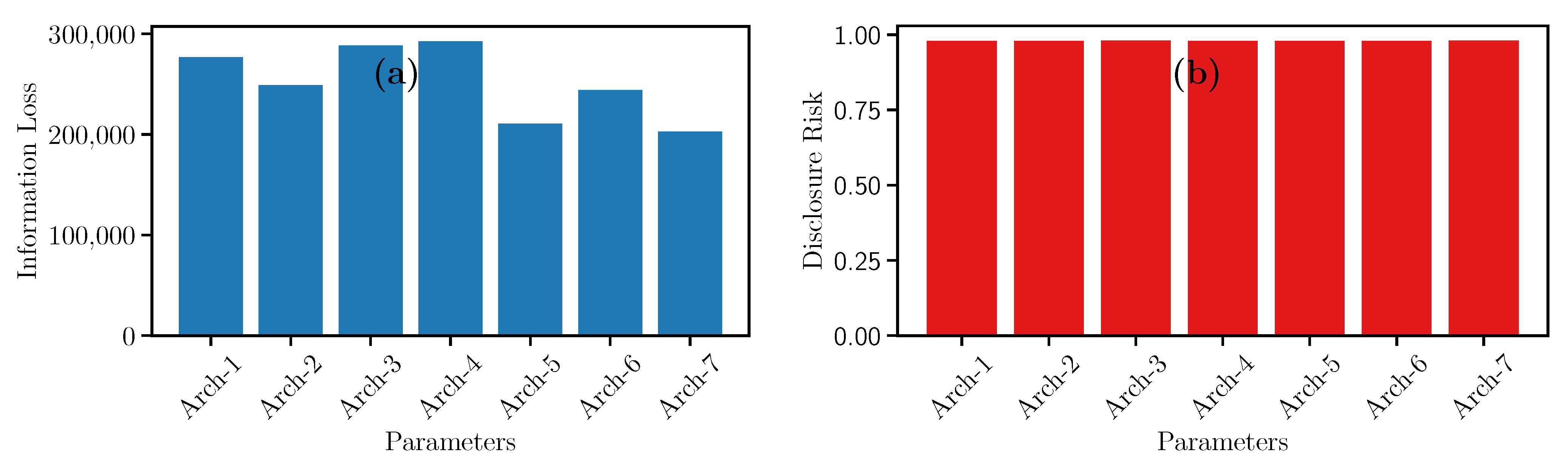 Entropy 23 00467 g008