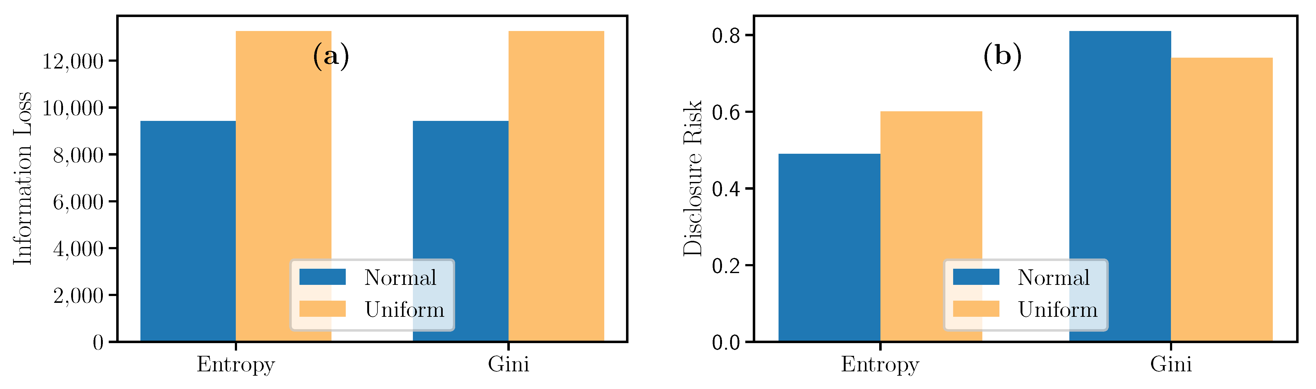 Entropy 23 00467 g009