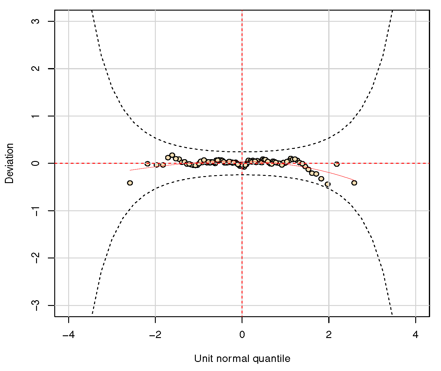 Entropy 23 00469 g006 Entropy 23 00469 g006