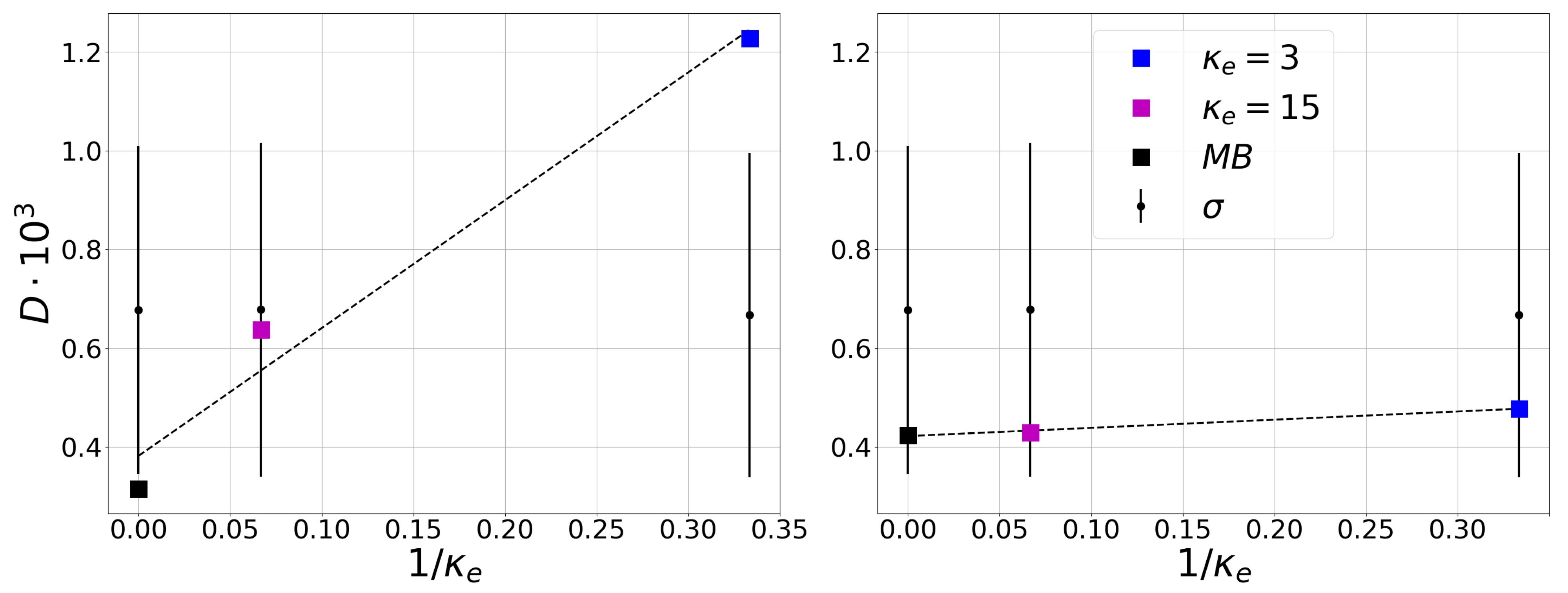 Entropy 23 00470 g004