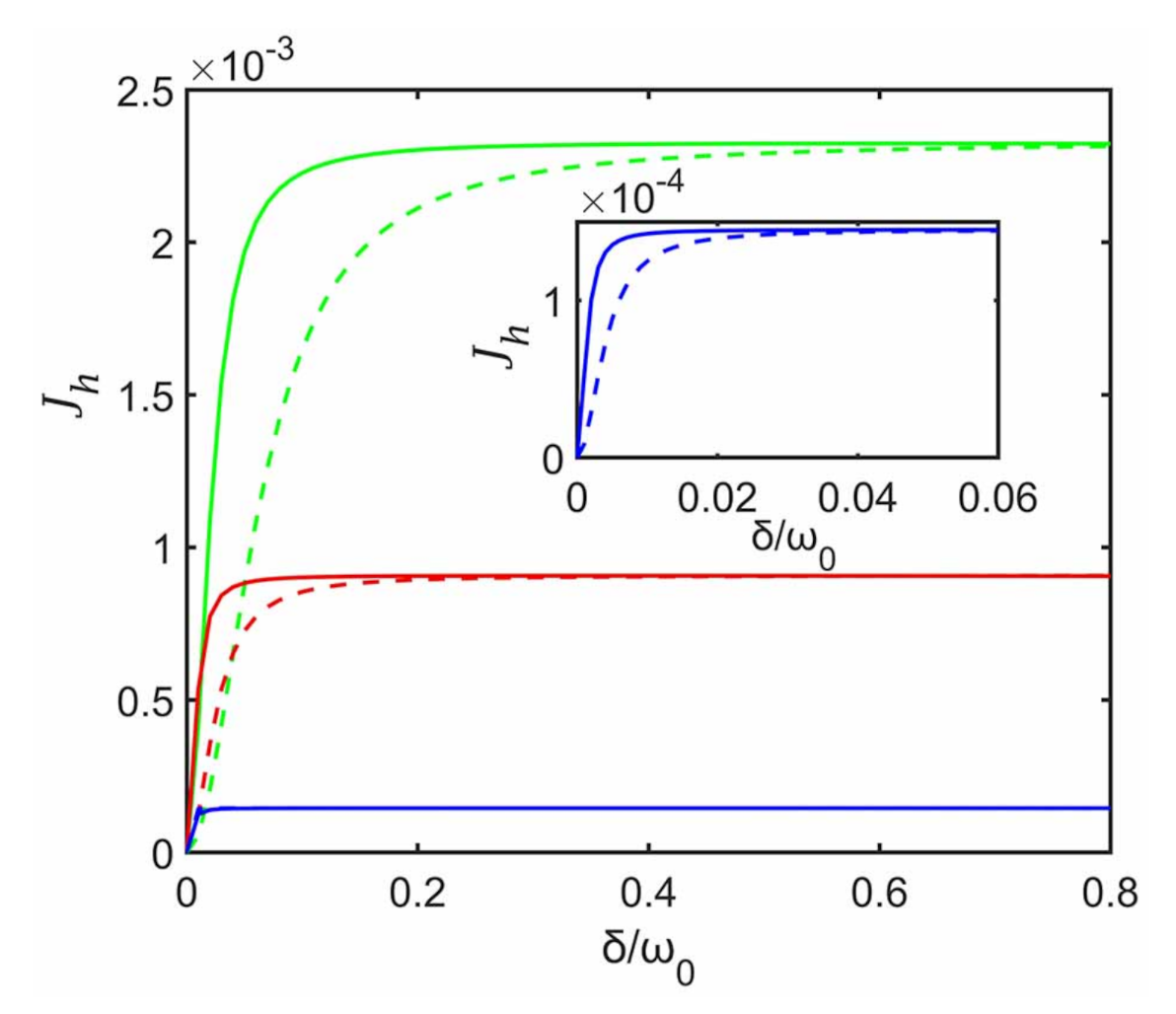 Entropy 23 00471 g002