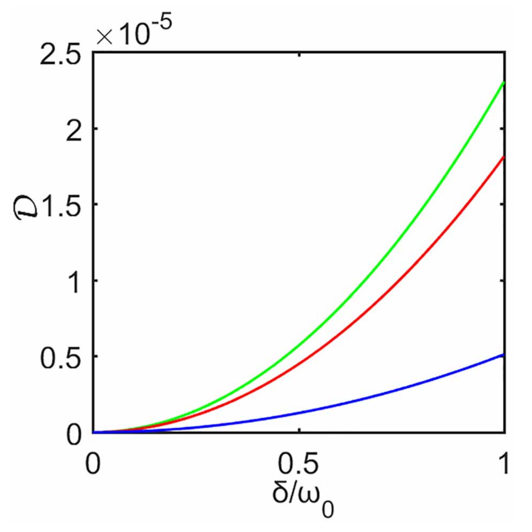 Entropy 23 00471 g008