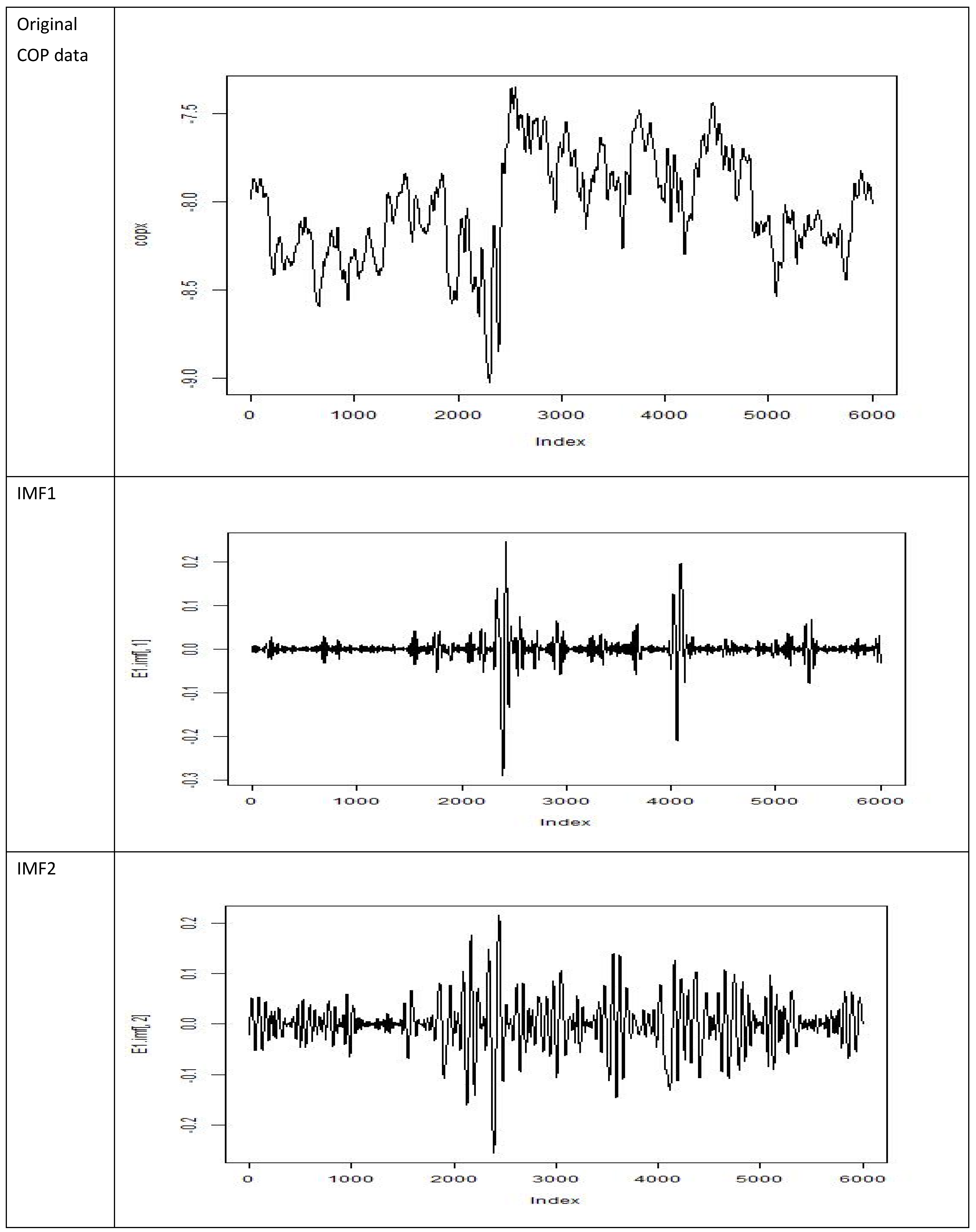 Entropy 23 00472 g002a Entropy 23 00472 g002a