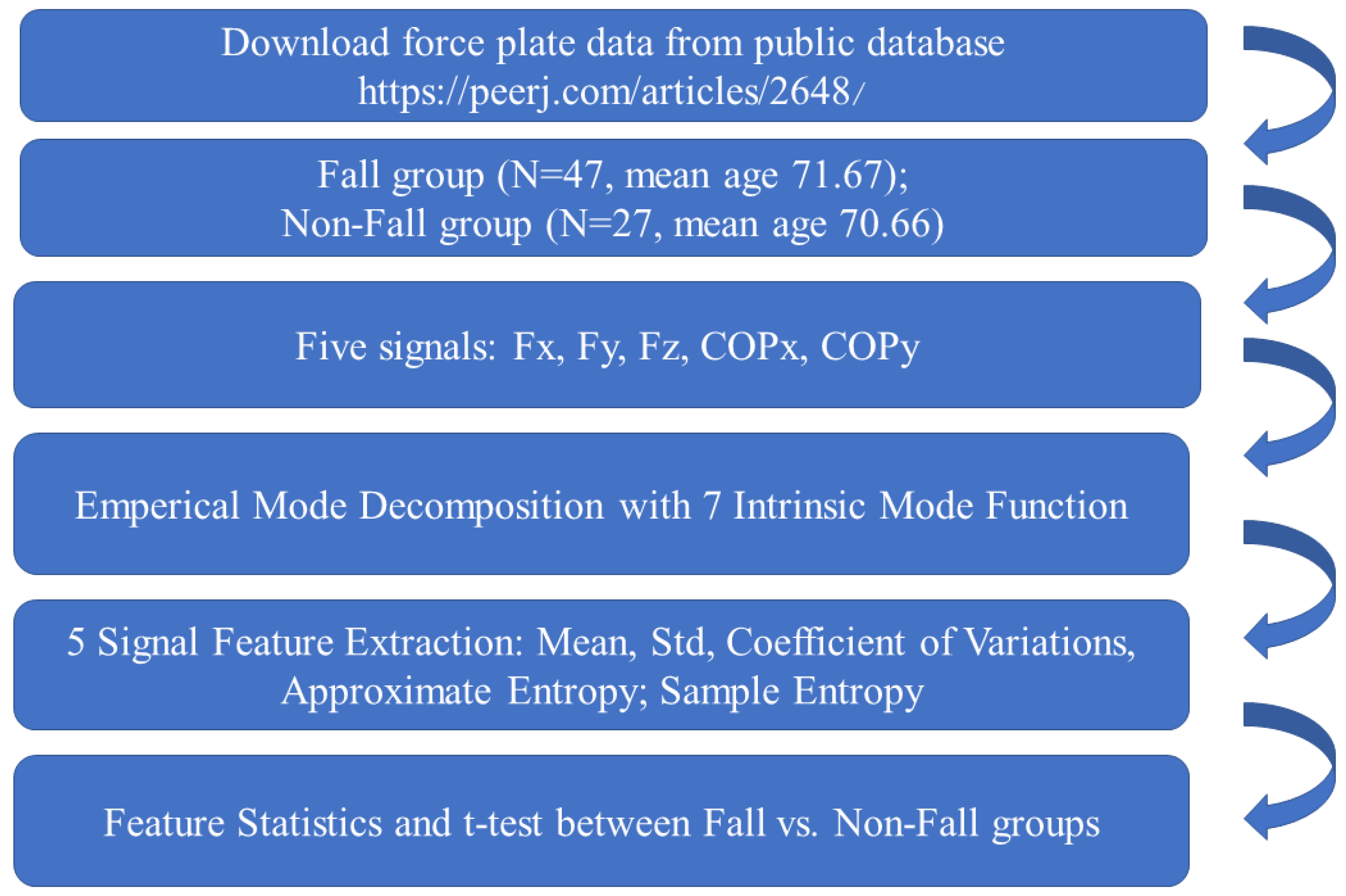 Entropy 23 00472 g003 Entropy 23 00472 g003
