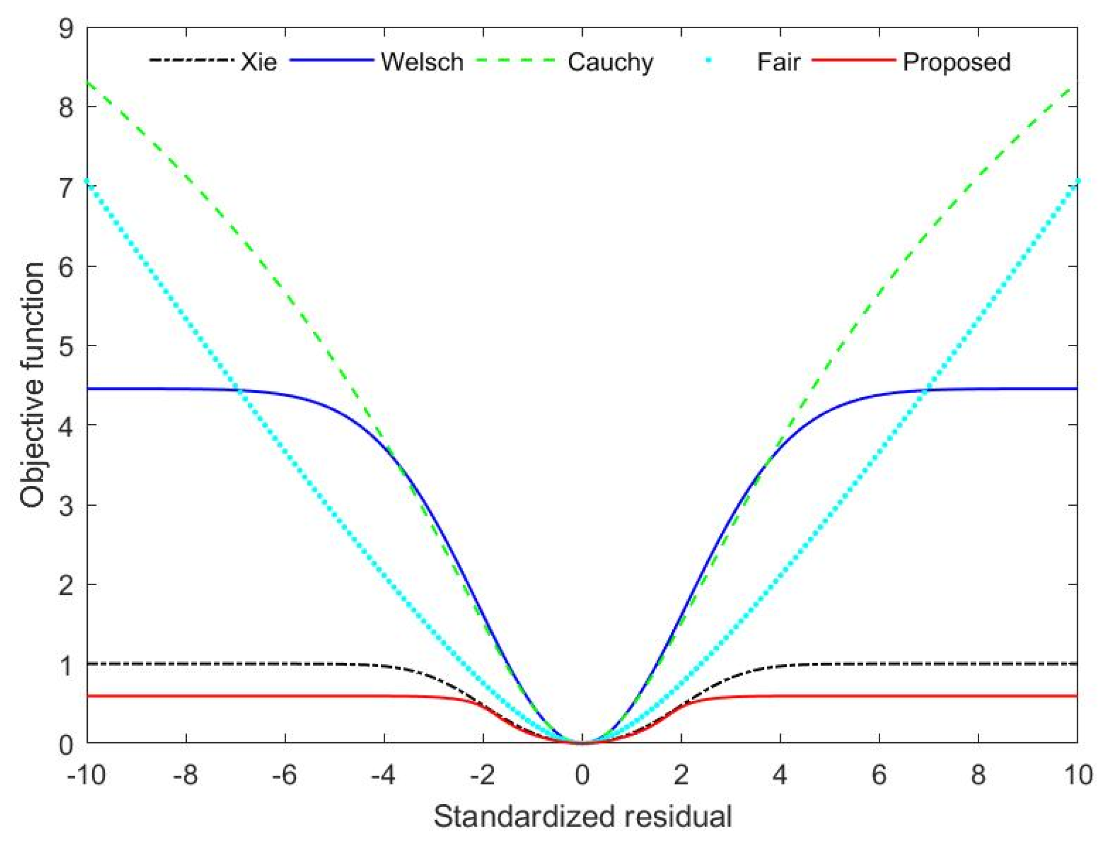 Entropy 23 00473 g002
